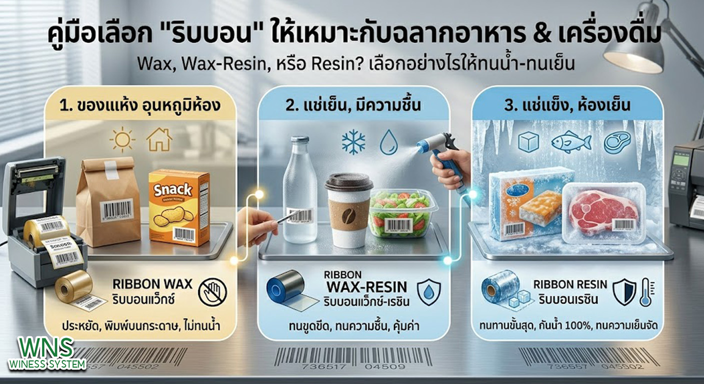 Winess System, บริษัท ไวซ เนส ซีสเต็มส์ จำกัด, รับผลิตฉลากตราสินค้า, จำหน่ายบาสติ๊เกอร์ดวงเปล่า, จำหน่ายลาเบล, ลาเบล, สติ๊เกอร์ดวงเปล่า, จำหน่ายสติ๊กเกอร์ดวงเปล่า, สเเกนเนอร์บาร์โค๊ด, โปรเเกรมพิมพ์บาร์โค๊ด, เครื่องพิมพ์บาร์โค๊ด, จำหน่ายเครื่องพิมพ์บาร์โค๊ด, จำหน่ายเครื่องปริ้นท์บาร์โค๊ด, สติกเกอร์พิมพ์ฉลากสินค้า ,สติกเกอร์พิมพ์ฉลากยา ,สติกเกอร์ราคาถูก ,เครื่องพิมพ์บาร์โค้ด ,เครื่องพิมพ์ฉลากสินค้า ,เครื่องพิมพ์สติกเกอร์ ,เครื่องพิมพ์ฉลากยา ,เครื่องพิมพ์บาร์โค้ดขนาดเล็ก ,เครื่องพิมพ์บาร์โค้ดแบบตั้งโต๊ะ ,เครื่องพิมพ์บาร์โค้ดไม่ใช้หมึก, บรรจุภัณฑ์, บรรจุภัณฑ์อาหารเครื่องดื่ม, ถ้วยไอศครีมราคาประหยัด, เเก้วกาแฟ, เครื่องพิมพ์ริบบอน, หมึกพิมพ์ริบบอน
