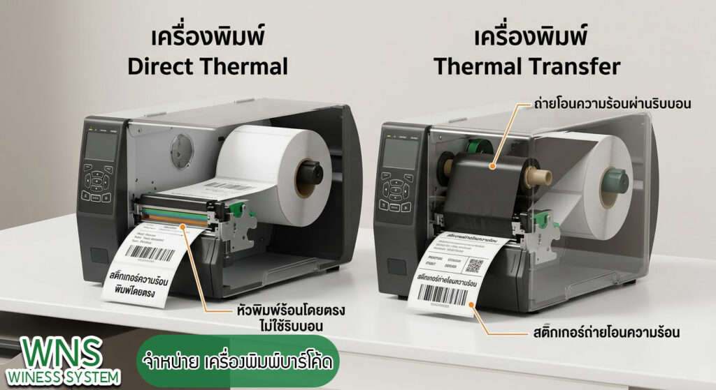 Winess System, บริษัท ไวซ เนส ซีสเต็มส์ จำกัด, รับผลิตฉลากตราสินค้า, จำหน่ายบาสติ๊เกอร์ดวงเปล่า, จำหน่ายลาเบล, ลาเบล, สติ๊เกอร์ดวงเปล่า, จำหน่ายสติ๊กเกอร์ดวงเปล่า, สเเกนเนอร์บาร์โค๊ด, โปรเเกรมพิมพ์บาร์โค๊ด, เครื่องพิมพ์บาร์โค๊ด, จำหน่ายเครื่องพิมพ์บาร์โค๊ด, จำหน่ายเครื่องปริ้นท์บาร์โค๊ด