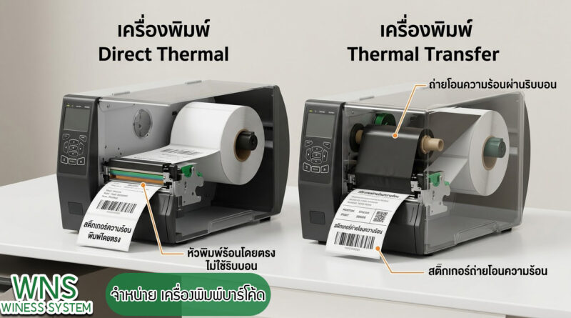 Winess System, บริษัท ไวซ เนส ซีสเต็มส์ จำกัด, รับผลิตฉลากตราสินค้า, จำหน่ายบาสติ๊เกอร์ดวงเปล่า, จำหน่ายลาเบล, ลาเบล, สติ๊เกอร์ดวงเปล่า, จำหน่ายสติ๊กเกอร์ดวงเปล่า, สเเกนเนอร์บาร์โค๊ด, โปรเเกรมพิมพ์บาร์โค๊ด, เครื่องพิมพ์บาร์โค๊ด, จำหน่ายเครื่องพิมพ์บาร์โค๊ด, จำหน่ายเครื่องปริ้นท์บาร์โค๊ด