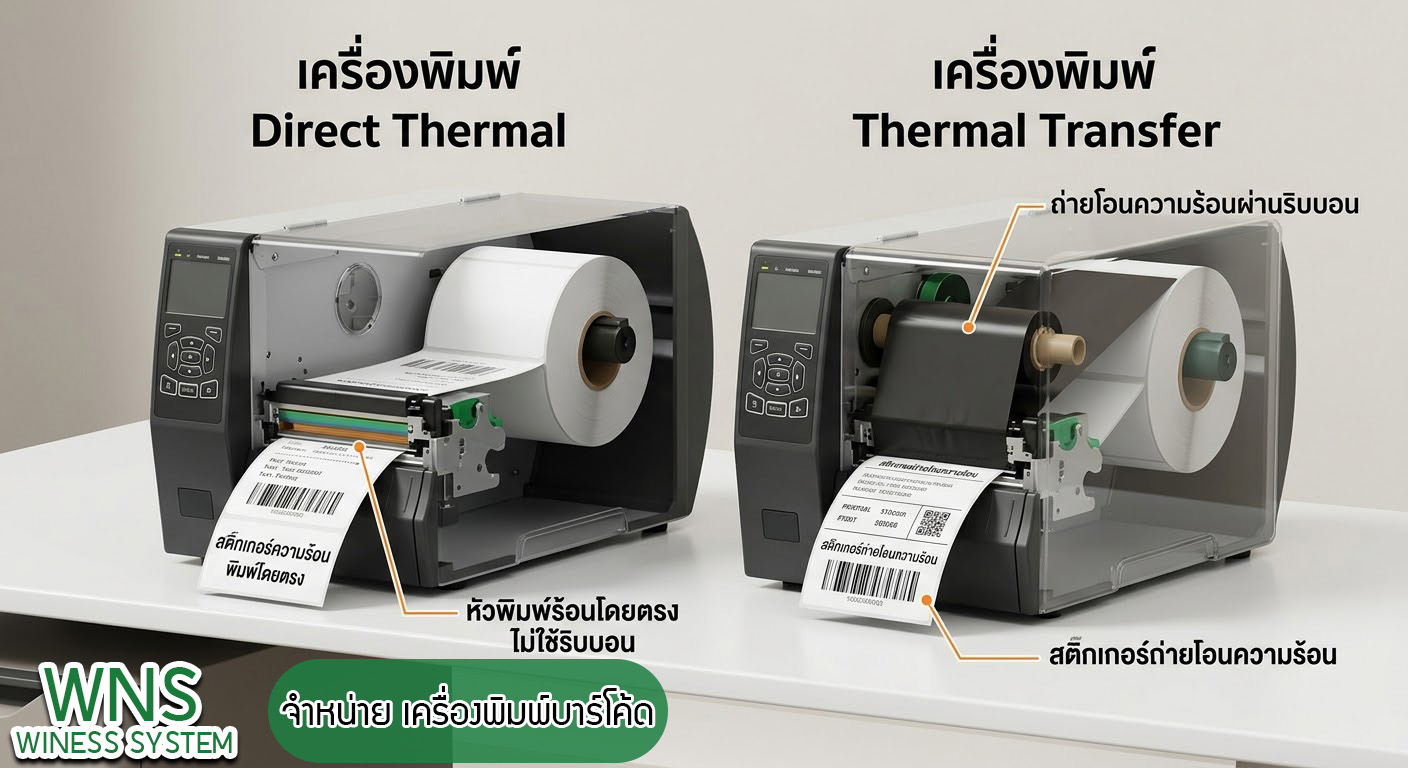 Winess System, บริษัท ไวซ เนส ซีสเต็มส์ จำกัด, รับผลิตฉลากตราสินค้า, จำหน่ายบาสติ๊เกอร์ดวงเปล่า, จำหน่ายลาเบล, ลาเบล, สติ๊เกอร์ดวงเปล่า, จำหน่ายสติ๊กเกอร์ดวงเปล่า, สเเกนเนอร์บาร์โค๊ด, โปรเเกรมพิมพ์บาร์โค๊ด, เครื่องพิมพ์บาร์โค๊ด, จำหน่ายเครื่องพิมพ์บาร์โค๊ด, จำหน่ายเครื่องปริ้นท์บาร์โค๊ด