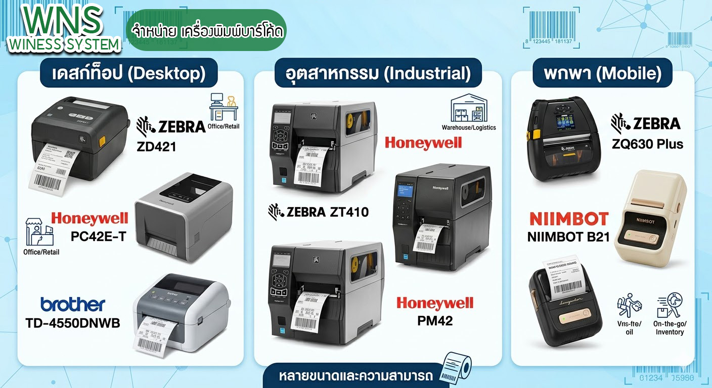 Winess System, บริษัท ไวซ เนส ซีสเต็มส์ จำกัด, รับผลิตฉลากตราสินค้า, จำหน่ายบาสติ๊เกอร์ดวงเปล่า, จำหน่ายลาเบล, ลาเบล, สติ๊เกอร์ดวงเปล่า, จำหน่ายสติ๊กเกอร์ดวงเปล่า, สเเกนเนอร์บาร์โค๊ด, โปรเเกรมพิมพ์บาร์โค๊ด, เครื่องพิมพ์บาร์โค๊ด, จำหน่ายเครื่องพิมพ์บาร์โค๊ด, จำหน่ายเครื่องปริ้นท์บาร์โค๊ด