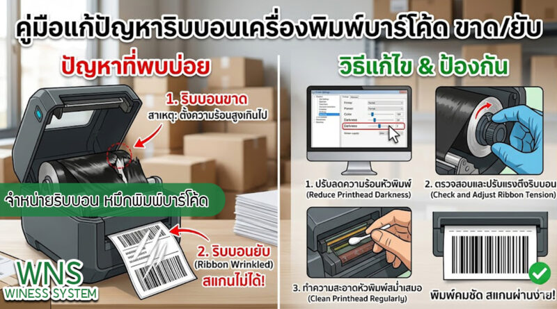 เครื่องพิมพ์บาร์โค้ดprinterquick, รับผลิตฉลากตราสินค้า, สติ๊เกอร์ดวงเปล่า, โปรเเกรมพิมพ์บาร์โค๊ด, เครื่องพิมพ์บาร์โค๊ด, จำหน่ายเครื่องพิมพ์บาร์โค๊ด, เครื่องปริ้นท์บาร์โค๊ดTSC, สติกเกอร์พิมพ์ฉลากสินค้า ,สติกเกอร์พิมพ์ฉลากยา, สติกเกอร์ราคาถูก, เครื่องพิมพ์ฉลากสินค้า, เครื่องพิมพ์สติกเกอร์, เครื่องพิมพ์ฉลากยา, เครื่องพิมพ์บาร์โค้ดขนาดเล็ก, เครื่องพิมพ์บาร์โค้ดแบบตั้งโต๊ะ, เครื่องพิมพ์บาร์โค้ดไม่ใช้หมึก, บรรจุภัณฑ์, บรรจุภัณฑ์อาหารเครื่องดื่ม, ถ้วยไอศครีมเเก้วกาแฟราคาประหยัด, เเก้วกาแฟราคาประหยัด, เครื่องพิมพ์ริบบอน, หมึกพิมพ์ริบบอน, เครื่องพิมพ์บาร์โค้ดพร้อมโปรเเกรม, printerquick, Winess System
