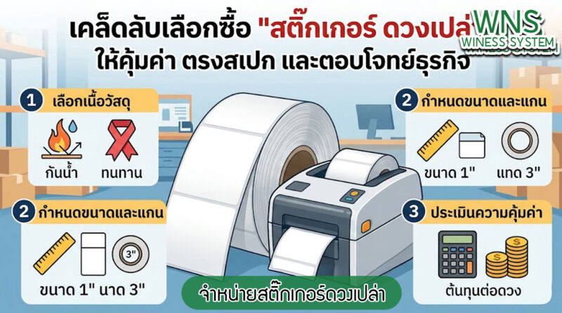 เครื่องพิมพ์บาร์โค้ดprinterquick, รับผลิตฉลากตราสินค้า, สติ๊เกอร์ดวงเปล่า, โปรเเกรมพิมพ์บาร์โค๊ด, เครื่องพิมพ์บาร์โค๊ด, จำหน่ายเครื่องพิมพ์บาร์โค๊ด, เครื่องปริ้นท์บาร์โค๊ดTSC, สติกเกอร์พิมพ์ฉลากสินค้า ,สติกเกอร์พิมพ์ฉลากยา, สติกเกอร์ราคาถูก, เครื่องพิมพ์ฉลากสินค้า, เครื่องพิมพ์สติกเกอร์, เครื่องพิมพ์ฉลากยา, เครื่องพิมพ์บาร์โค้ดขนาดเล็ก, เครื่องพิมพ์บาร์โค้ดแบบตั้งโต๊ะ, เครื่องพิมพ์บาร์โค้ดไม่ใช้หมึก, บรรจุภัณฑ์, บรรจุภัณฑ์อาหารเครื่องดื่ม, ถ้วยไอศครีมเเก้วกาแฟราคาประหยัด, เเก้วกาแฟราคาประหยัด, เครื่องพิมพ์ริบบอน, หมึกพิมพ์ริบบอน, เครื่องพิมพ์บาร์โค้ดพร้อมโปรเเกรม, printerquick, Winess System