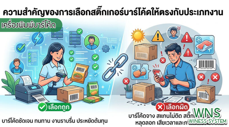 เครื่องพิมพ์บาร์โค้ดprinterquick, เครื่องพิมพ์บาร์โค้ดTSC, รับผลิตฉลากตราสินค้า, สติ๊เกอร์ดวงเปล่า, โปรเเกรมพิมพ์บาร์โค๊ด, เครื่องพิมพ์บาร์โค๊ด, จำหน่ายเครื่องพิมพ์บาร์โค๊ด, เครื่องปริ้นท์บาร์โค๊ดTSC, สติกเกอร์พิมพ์ฉลากสินค้า ,สติกเกอร์พิมพ์ฉลากยา, สติกเกอร์ราคาถูก, เครื่องพิมพ์ฉลากสินค้า, เครื่องพิมพ์สติกเกอร์, เครื่องพิมพ์ฉลากยา, เครื่องพิมพ์บาร์โค้ดขนาดเล็ก, เครื่องพิมพ์บาร์โค้ดแบบตั้งโต๊ะ, เครื่องพิมพ์บาร์โค้ดไม่ใช้หมึก, บรรจุภัณฑ์, บรรจุภัณฑ์อาหารเครื่องดื่ม, ถ้วยไอศครีมเเก้วกาแฟราคาประหยัด, เเก้วกาแฟราคาประหยัด, เครื่องพิมพ์ริบบอน, หมึกพิมพ์ริบบอน, เครื่องพิมพ์บาร์โค้ดพร้อมโปรเเกรม, printerquick, Winess System