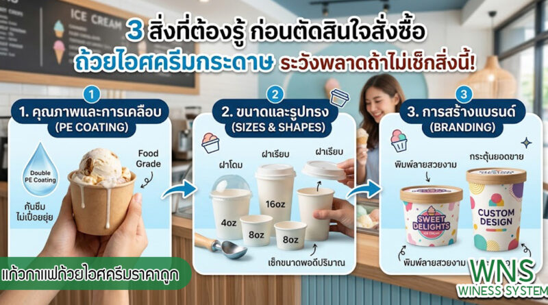 เครื่องพิมพ์บาร์โค้ดprinterquick, เครื่องพิมพ์บาร์โค้ดTSC, รับผลิตฉลากตราสินค้า, สติ๊เกอร์ดวงเปล่า, โปรเเกรมพิมพ์บาร์โค๊ด, เครื่องพิมพ์บาร์โค๊ด, จำหน่ายเครื่องพิมพ์บาร์โค๊ด, เครื่องปริ้นท์บาร์โค๊ดTSC, สติกเกอร์พิมพ์ฉลากสินค้า ,สติกเกอร์พิมพ์ฉลากยา, สติกเกอร์ราคาถูก, เครื่องพิมพ์ฉลากสินค้า, เครื่องพิมพ์สติกเกอร์, เครื่องพิมพ์ฉลากยา, เครื่องพิมพ์บาร์โค้ดขนาดเล็ก, เครื่องพิมพ์บาร์โค้ดแบบตั้งโต๊ะ, เครื่องพิมพ์บาร์โค้ดไม่ใช้หมึก, บรรจุภัณฑ์, บรรจุภัณฑ์อาหารเครื่องดื่ม, ถ้วยไอศครีมเเก้วกาแฟราคาประหยัด, เเก้วกาแฟราคาประหยัด, เครื่องพิมพ์ริบบอน, หมึกพิมพ์ริบบอน, เครื่องพิมพ์บาร์โค้ดพร้อมโปรเเกรม, printerquick, Winess System
