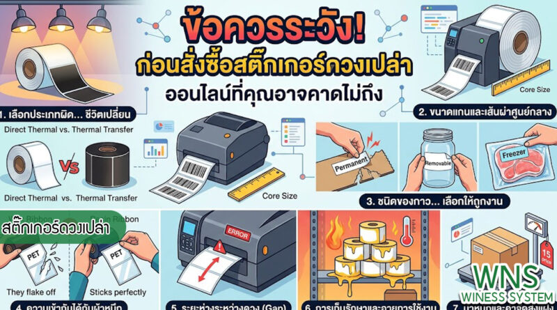 เครื่องพิมพ์บาร์โค้ดprinterquick, เครื่องพิมพ์บาร์โค้ดTSC, โปรเเกรมพิมพ์บาร์โค๊ด, เครื่องพิมพ์บาร์โค๊ด, จำหน่ายเครื่องพิมพ์บาร์โค๊ด, เครื่องปริ้นท์บาร์โค๊ดTSC, สติกเกอร์พิมพ์ฉลากสินค้า ,สติกเกอร์พิมพ์ฉลากยา, สติกเกอร์ราคาถูก, เครื่องพิมพ์ฉลากสินค้า, เครื่องพิมพ์สติกเกอร์, เครื่องพิมพ์ฉลากยา, เครื่องพิมพ์บาร์โค้ดขนาดเล็ก, เครื่องพิมพ์บาร์โค้ดแบบตั้งโต๊ะ, เครื่องพิมพ์บาร์โค้ดไม่ใช้หมึก, บรรจุภัณฑ์, บรรจุภัณฑ์อาหารเครื่องดื่ม, ถ้วยไอศครีมเเก้วกาแฟราคาประหยัด, เเก้วกาแฟราคาประหยัด, เครื่องพิมพ์ริบบอน, หมึกพิมพ์ริบบอน, เครื่องพิมพ์บาร์โค้ดพร้อมโปรเเกรม, printerquick, Winess System