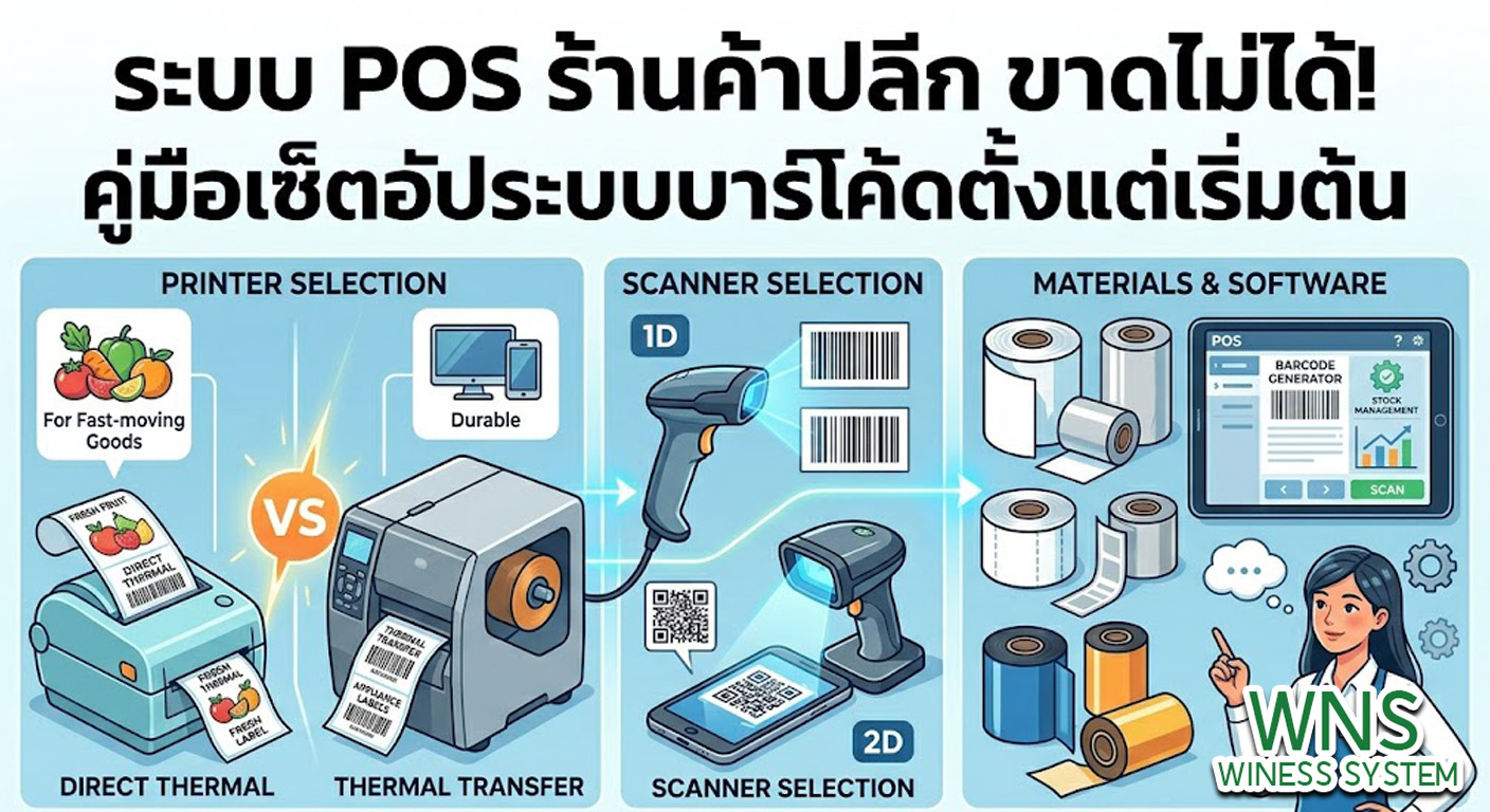 เครื่องพิมพ์บาร์โค้ดprinterquick, เครื่องพิมพ์บาร์โค้ดTSC, รับผลิตฉลากตราสินค้า, สติ๊เกอร์ดวงเปล่า, โปรเเกรมพิมพ์บาร์โค๊ด, เครื่องพิมพ์บาร์โค๊ด, จำหน่ายเครื่องพิมพ์บาร์โค๊ด, เครื่องปริ้นท์บาร์โค๊ดTSC, สติกเกอร์พิมพ์ฉลากสินค้า ,สติกเกอร์พิมพ์ฉลากยา, สติกเกอร์ราคาถูก, เครื่องพิมพ์ฉลากสินค้า, เครื่องพิมพ์สติกเกอร์, เครื่องพิมพ์ฉลากยา, เครื่องพิมพ์บาร์โค้ดขนาดเล็ก, เครื่องพิมพ์บาร์โค้ดแบบตั้งโต๊ะ, เครื่องพิมพ์บาร์โค้ดไม่ใช้หมึก, บรรจุภัณฑ์, บรรจุภัณฑ์อาหารเครื่องดื่ม, ถ้วยไอศครีมเเก้วกาแฟราคาประหยัด, เเก้วกาแฟราคาประหยัด, เครื่องพิมพ์ริบบอน, หมึกพิมพ์ริบบอน, เครื่องพิมพ์บาร์โค้ดพร้อมโปรเเกรม, printerquick, Winess System