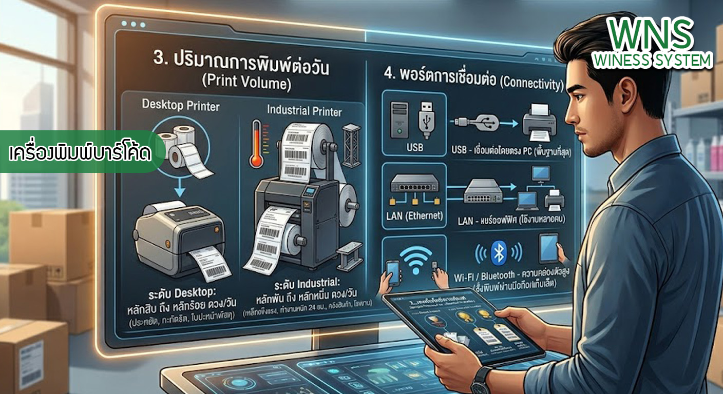 เครื่องพิมพ์บาร์โค้ดprinterquick, เครื่องพิมพ์บาร์โค้ดTSC, รับผลิตฉลากตราสินค้า, สติ๊เกอร์ดวงเปล่า, โปรเเกรมพิมพ์บาร์โค๊ด, เครื่องพิมพ์บาร์โค๊ด, จำหน่ายเครื่องพิมพ์บาร์โค๊ด, เครื่องปริ้นท์บาร์โค๊ดTSC, สติกเกอร์พิมพ์ฉลากสินค้า ,สติกเกอร์พิมพ์ฉลากยา, สติกเกอร์ราคาถูก, เครื่องพิมพ์ฉลากสินค้า, เครื่องพิมพ์สติกเกอร์, เครื่องพิมพ์ฉลากยา, เครื่องพิมพ์บาร์โค้ดขนาดเล็ก, เครื่องพิมพ์บาร์โค้ดแบบตั้งโต๊ะ, เครื่องพิมพ์บาร์โค้ดไม่ใช้หมึก, บรรจุภัณฑ์, บรรจุภัณฑ์อาหารเครื่องดื่ม, ถ้วยไอศครีมเเก้วกาแฟราคาประหยัด, เเก้วกาแฟราคาประหยัด, เครื่องพิมพ์ริบบอน, หมึกพิมพ์ริบบอน, เครื่องพิมพ์บาร์โค้ดพร้อมโปรเเกรม, printerquick, Winess System