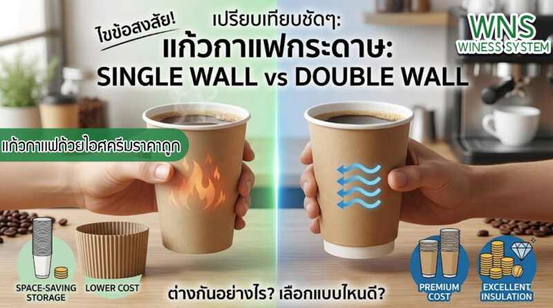 เครื่องพิมพ์บาร์โค้ดprinterquick, เครื่องพิมพ์บาร์โค้ดTSC, รับผลิตฉลากตราสินค้า, สติ๊เกอร์ดวงเปล่า, โปรเเกรมพิมพ์บาร์โค๊ด, เครื่องพิมพ์บาร์โค๊ด, จำหน่ายเครื่องพิมพ์บาร์โค๊ด, เครื่องปริ้นท์บาร์โค๊ดTSC, สติกเกอร์พิมพ์ฉลากสินค้า ,สติกเกอร์พิมพ์ฉลากยา, สติกเกอร์ราคาถูก, เครื่องพิมพ์ฉลากสินค้า, เครื่องพิมพ์สติกเกอร์, เครื่องพิมพ์ฉลากยา, เครื่องพิมพ์บาร์โค้ดขนาดเล็ก, เครื่องพิมพ์บาร์โค้ดแบบตั้งโต๊ะ, เครื่องพิมพ์บาร์โค้ดไม่ใช้หมึก, บรรจุภัณฑ์, บรรจุภัณฑ์อาหารเครื่องดื่ม, ถ้วยไอศครีมเเก้วกาแฟราคาประหยัด, เเก้วกาแฟราคาประหยัด, เครื่องพิมพ์ริบบอน, หมึกพิมพ์ริบบอน, เครื่องพิมพ์บาร์โค้ดพร้อมโปรเเกรม, printerquick, Winess System