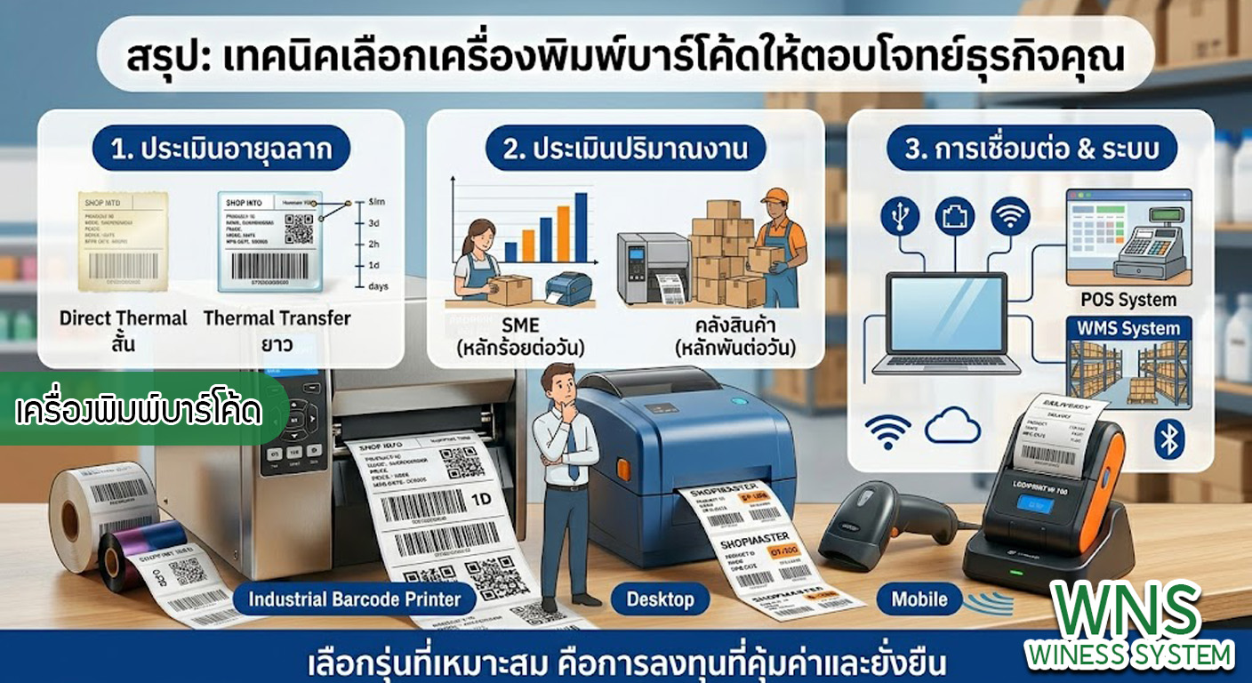 เครื่องพิมพ์บาร์โค้ดprinterquick, เครื่องพิมพ์บาร์โค้ดTSC, รับผลิตฉลากตราสินค้า, สติ๊เกอร์ดวงเปล่า, โปรเเกรมพิมพ์บาร์โค๊ด, เครื่องพิมพ์บาร์โค๊ด, จำหน่ายเครื่องพิมพ์บาร์โค๊ด, เครื่องปริ้นท์บาร์โค๊ดTSC, สติกเกอร์พิมพ์ฉลากสินค้า ,สติกเกอร์พิมพ์ฉลากยา, สติกเกอร์ราคาถูก, เครื่องพิมพ์ฉลากสินค้า, เครื่องพิมพ์สติกเกอร์, เครื่องพิมพ์ฉลากยา, เครื่องพิมพ์บาร์โค้ดขนาดเล็ก, เครื่องพิมพ์บาร์โค้ดแบบตั้งโต๊ะ, เครื่องพิมพ์บาร์โค้ดไม่ใช้หมึก, บรรจุภัณฑ์, บรรจุภัณฑ์อาหารเครื่องดื่ม, ถ้วยไอศครีมเเก้วกาแฟราคาประหยัด, เเก้วกาแฟราคาประหยัด, เครื่องพิมพ์ริบบอน, หมึกพิมพ์ริบบอน, เครื่องพิมพ์บาร์โค้ดพร้อมโปรเเกรม, printerquick, Winess System