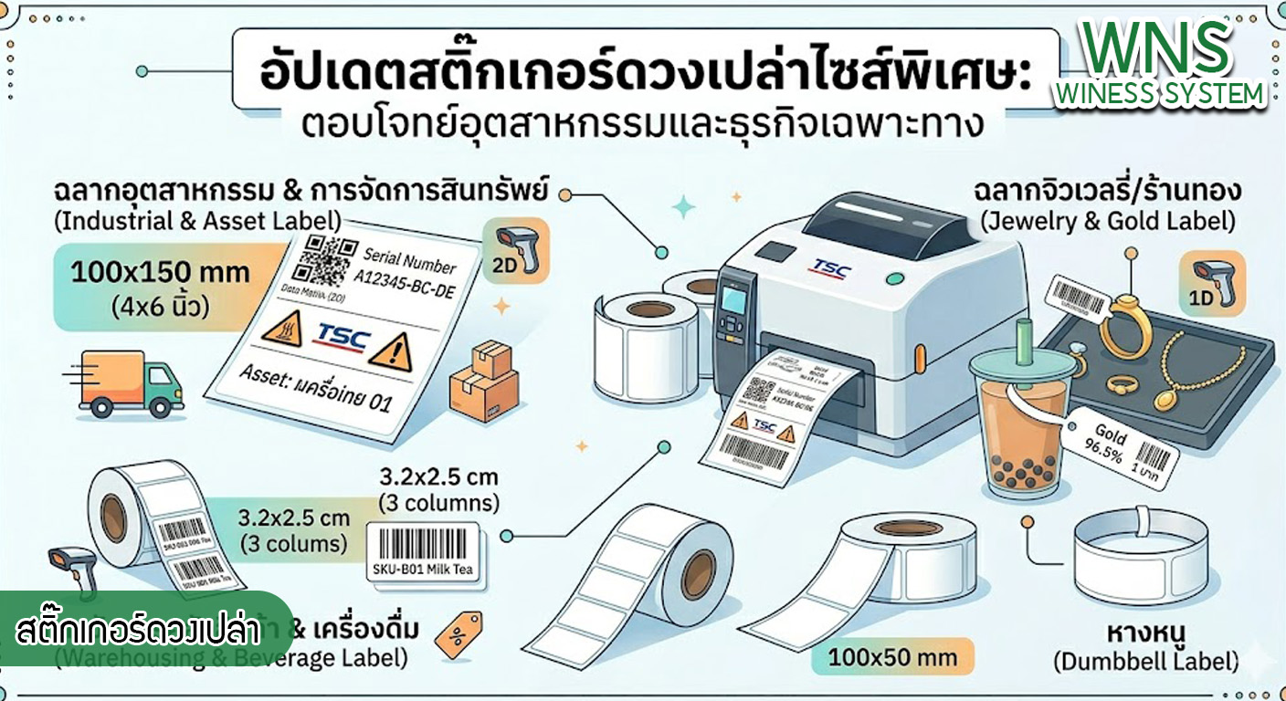 เครื่องพิมพ์บาร์โค้ดprinterquick, เครื่องพิมพ์บาร์โค้ดTSC, รับผลิตฉลากตราสินค้า, สติ๊เกอร์ดวงเปล่า, โปรเเกรมพิมพ์บาร์โค๊ด, เครื่องพิมพ์บาร์โค๊ด, จำหน่ายเครื่องพิมพ์บาร์โค๊ด, เครื่องปริ้นท์บาร์โค๊ดTSC, สติกเกอร์พิมพ์ฉลากสินค้า ,สติกเกอร์พิมพ์ฉลากยา, สติกเกอร์ราคาถูก, เครื่องพิมพ์ฉลากสินค้า, เครื่องพิมพ์สติกเกอร์, เครื่องพิมพ์ฉลากยา, เครื่องพิมพ์บาร์โค้ดขนาดเล็ก, เครื่องพิมพ์บาร์โค้ดแบบตั้งโต๊ะ, เครื่องพิมพ์บาร์โค้ดไม่ใช้หมึก, บรรจุภัณฑ์, บรรจุภัณฑ์อาหารเครื่องดื่ม, ถ้วยไอศครีมเเก้วกาแฟราคาประหยัด, เเก้วกาแฟราคาประหยัด, เครื่องพิมพ์ริบบอน, หมึกพิมพ์ริบบอน, เครื่องพิมพ์บาร์โค้ดพร้อมโปรเเกรม, printerquick, Winess System