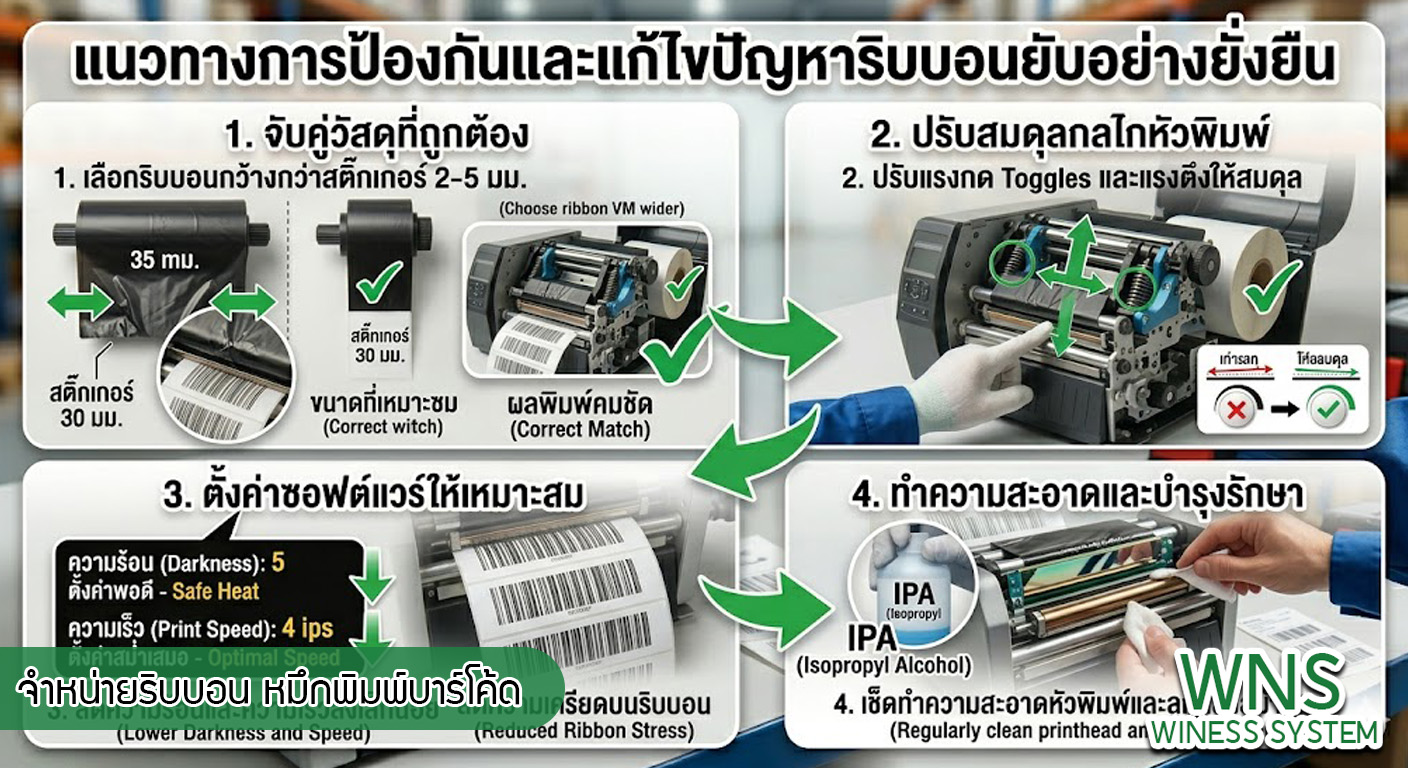 เครื่องพิมพ์บาร์โค้ดprinterquick, เครื่องพิมพ์บาร์โค้ดTSC, รับผลิตฉลากตราสินค้า, สติ๊เกอร์ดวงเปล่า, โปรเเกรมพิมพ์บาร์โค๊ด, เครื่องพิมพ์บาร์โค๊ด, จำหน่ายเครื่องพิมพ์บาร์โค๊ด, เครื่องปริ้นท์บาร์โค๊ดTSC, สติกเกอร์พิมพ์ฉลากสินค้า ,สติกเกอร์พิมพ์ฉลากยา, สติกเกอร์ราคาถูก, เครื่องพิมพ์ฉลากสินค้า, เครื่องพิมพ์สติกเกอร์, เครื่องพิมพ์ฉลากยา, เครื่องพิมพ์บาร์โค้ดขนาดเล็ก, เครื่องพิมพ์บาร์โค้ดแบบตั้งโต๊ะ, เครื่องพิมพ์บาร์โค้ดไม่ใช้หมึก, บรรจุภัณฑ์, บรรจุภัณฑ์อาหารเครื่องดื่ม, ถ้วยไอศครีมเเก้วกาแฟราคาประหยัด, เเก้วกาแฟราคาประหยัด, เครื่องพิมพ์ริบบอน, หมึกพิมพ์ริบบอน, เครื่องพิมพ์บาร์โค้ดพร้อมโปรเเกรม, printerquick, Winess System