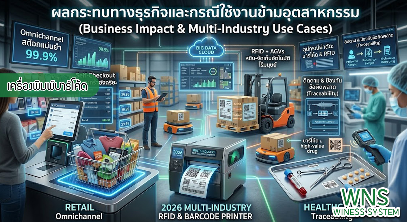 เครื่องพิมพ์บาร์โค้ดprinterquick, เครื่องพิมพ์บาร์โค้ดTSC, รับผลิตฉลากตราสินค้า, สติ๊เกอร์ดวงเปล่า, โปรเเกรมพิมพ์บาร์โค๊ด, เครื่องพิมพ์บาร์โค๊ด, จำหน่ายเครื่องพิมพ์บาร์โค๊ด, เครื่องปริ้นท์บาร์โค๊ดTSC, สติกเกอร์พิมพ์ฉลากสินค้า ,สติกเกอร์พิมพ์ฉลากยา, สติกเกอร์ราคาถูก, เครื่องพิมพ์ฉลากสินค้า, เครื่องพิมพ์สติกเกอร์, เครื่องพิมพ์ฉลากยา, เครื่องพิมพ์บาร์โค้ดขนาดเล็ก, เครื่องพิมพ์บาร์โค้ดแบบตั้งโต๊ะ, เครื่องพิมพ์บาร์โค้ดไม่ใช้หมึก, บรรจุภัณฑ์, บรรจุภัณฑ์อาหารเครื่องดื่ม, ถ้วยไอศครีมเเก้วกาแฟราคาประหยัด, เเก้วกาแฟราคาประหยัด, เครื่องพิมพ์ริบบอน, หมึกพิมพ์ริบบอน, เครื่องพิมพ์บาร์โค้ดพร้อมโปรเเกรม, printerquick, Winess System