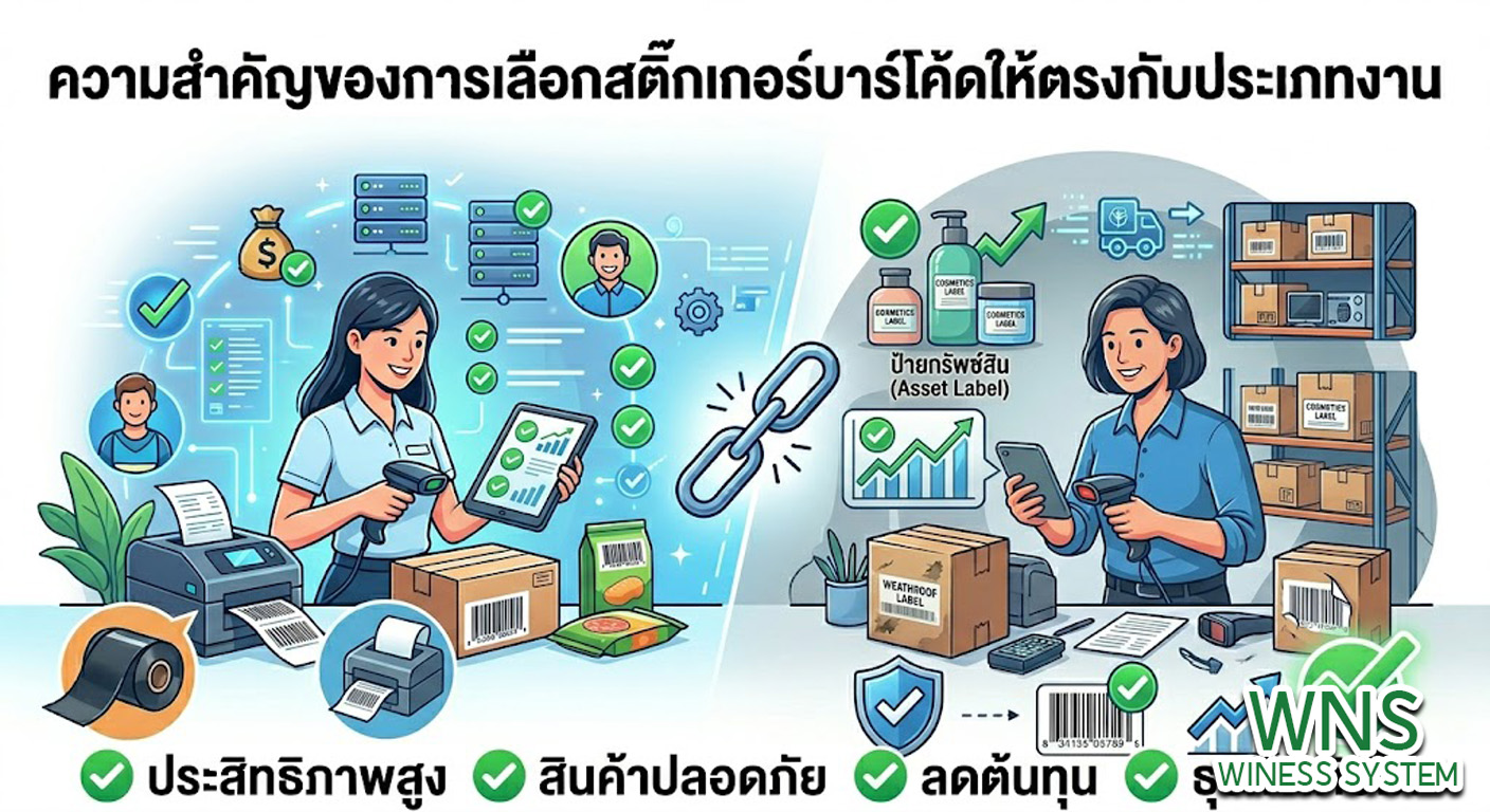เครื่องพิมพ์บาร์โค้ดprinterquick, เครื่องพิมพ์บาร์โค้ดTSC, รับผลิตฉลากตราสินค้า, สติ๊เกอร์ดวงเปล่า, โปรเเกรมพิมพ์บาร์โค๊ด, เครื่องพิมพ์บาร์โค๊ด, จำหน่ายเครื่องพิมพ์บาร์โค๊ด, เครื่องปริ้นท์บาร์โค๊ดTSC, สติกเกอร์พิมพ์ฉลากสินค้า ,สติกเกอร์พิมพ์ฉลากยา, สติกเกอร์ราคาถูก, เครื่องพิมพ์ฉลากสินค้า, เครื่องพิมพ์สติกเกอร์, เครื่องพิมพ์ฉลากยา, เครื่องพิมพ์บาร์โค้ดขนาดเล็ก, เครื่องพิมพ์บาร์โค้ดแบบตั้งโต๊ะ, เครื่องพิมพ์บาร์โค้ดไม่ใช้หมึก, บรรจุภัณฑ์, บรรจุภัณฑ์อาหารเครื่องดื่ม, ถ้วยไอศครีมเเก้วกาแฟราคาประหยัด, เเก้วกาแฟราคาประหยัด, เครื่องพิมพ์ริบบอน, หมึกพิมพ์ริบบอน, เครื่องพิมพ์บาร์โค้ดพร้อมโปรเเกรม, printerquick, Winess System