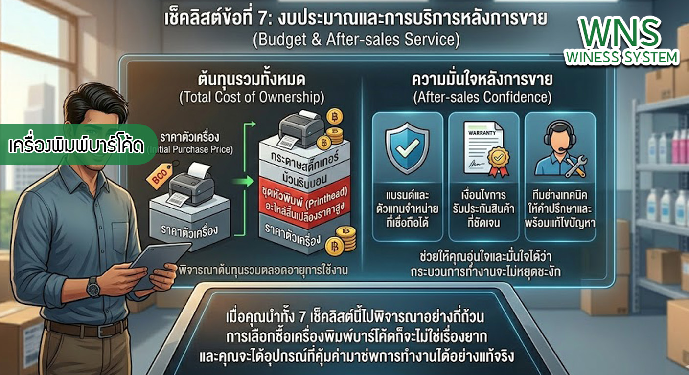 เครื่องพิมพ์บาร์โค้ดprinterquick, เครื่องพิมพ์บาร์โค้ดTSC, รับผลิตฉลากตราสินค้า, สติ๊เกอร์ดวงเปล่า, โปรเเกรมพิมพ์บาร์โค๊ด, เครื่องพิมพ์บาร์โค๊ด, จำหน่ายเครื่องพิมพ์บาร์โค๊ด, เครื่องปริ้นท์บาร์โค๊ดTSC, สติกเกอร์พิมพ์ฉลากสินค้า ,สติกเกอร์พิมพ์ฉลากยา, สติกเกอร์ราคาถูก, เครื่องพิมพ์ฉลากสินค้า, เครื่องพิมพ์สติกเกอร์, เครื่องพิมพ์ฉลากยา, เครื่องพิมพ์บาร์โค้ดขนาดเล็ก, เครื่องพิมพ์บาร์โค้ดแบบตั้งโต๊ะ, เครื่องพิมพ์บาร์โค้ดไม่ใช้หมึก, บรรจุภัณฑ์, บรรจุภัณฑ์อาหารเครื่องดื่ม, ถ้วยไอศครีมเเก้วกาแฟราคาประหยัด, เเก้วกาแฟราคาประหยัด, เครื่องพิมพ์ริบบอน, หมึกพิมพ์ริบบอน, เครื่องพิมพ์บาร์โค้ดพร้อมโปรเเกรม, printerquick, Winess System