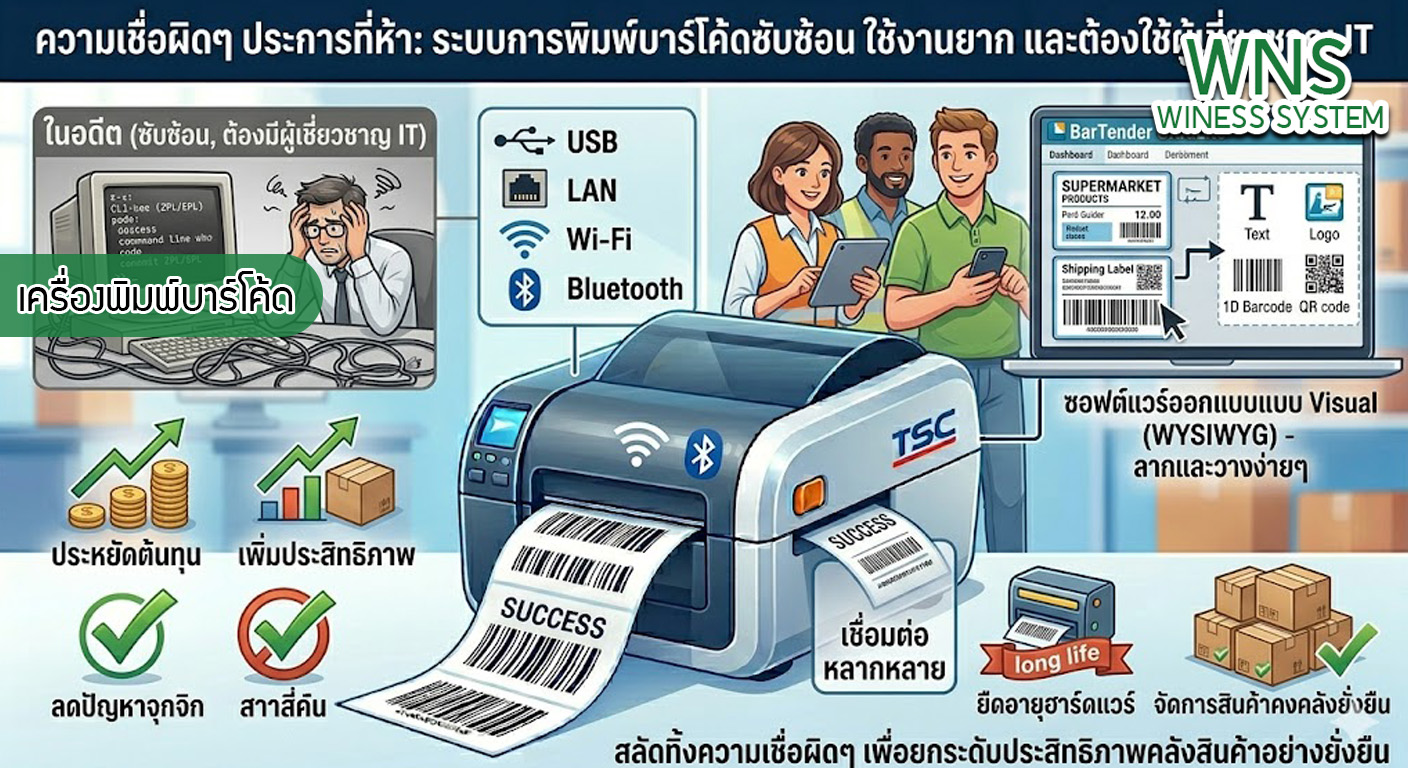 เครื่องพิมพ์บาร์โค้ดprinterquick, เครื่องพิมพ์บาร์โค้ดTSC, รับผลิตฉลากตราสินค้า, สติ๊เกอร์ดวงเปล่า, โปรเเกรมพิมพ์บาร์โค๊ด, เครื่องพิมพ์บาร์โค๊ด, จำหน่ายเครื่องพิมพ์บาร์โค๊ด, เครื่องปริ้นท์บาร์โค๊ดTSC, สติกเกอร์พิมพ์ฉลากสินค้า ,สติกเกอร์พิมพ์ฉลากยา, สติกเกอร์ราคาถูก, เครื่องพิมพ์ฉลากสินค้า, เครื่องพิมพ์สติกเกอร์, เครื่องพิมพ์ฉลากยา, เครื่องพิมพ์บาร์โค้ดขนาดเล็ก, เครื่องพิมพ์บาร์โค้ดแบบตั้งโต๊ะ, เครื่องพิมพ์บาร์โค้ดไม่ใช้หมึก, บรรจุภัณฑ์, บรรจุภัณฑ์อาหารเครื่องดื่ม, ถ้วยไอศครีมเเก้วกาแฟราคาประหยัด, เเก้วกาแฟราคาประหยัด, เครื่องพิมพ์ริบบอน, หมึกพิมพ์ริบบอน, เครื่องพิมพ์บาร์โค้ดพร้อมโปรเเกรม, printerquick, Winess System