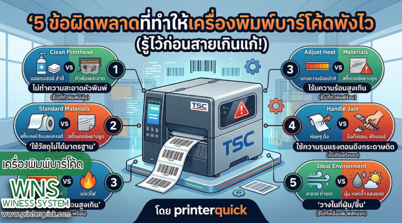 เครื่องพิมพ์บาร์โค้ดprinterquick, เครื่องพิมพ์บาร์โค้ดTSC, รับผลิตฉลากตราสินค้า, สติ๊เกอร์ดวงเปล่า, โปรเเกรมพิมพ์บาร์โค๊ด, เครื่องพิมพ์บาร์โค๊ด, จำหน่ายเครื่องพิมพ์บาร์โค๊ด, เครื่องปริ้นท์บาร์โค๊ดTSC, สติกเกอร์พิมพ์ฉลากสินค้า ,สติกเกอร์พิมพ์ฉลากยา, สติกเกอร์ราคาถูก, เครื่องพิมพ์ฉลากสินค้า, เครื่องพิมพ์สติกเกอร์, เครื่องพิมพ์ฉลากยา, เครื่องพิมพ์บาร์โค้ดขนาดเล็ก, เครื่องพิมพ์บาร์โค้ดแบบตั้งโต๊ะ, เครื่องพิมพ์บาร์โค้ดไม่ใช้หมึก, บรรจุภัณฑ์, บรรจุภัณฑ์อาหารเครื่องดื่ม, ถ้วยไอศครีมเเก้วกาแฟราคาประหยัด, เเก้วกาแฟราคาประหยัด, เครื่องพิมพ์ริบบอน, หมึกพิมพ์ริบบอน, เครื่องพิมพ์บาร์โค้ดพร้อมโปรเเกรม, printerquick, Winess System