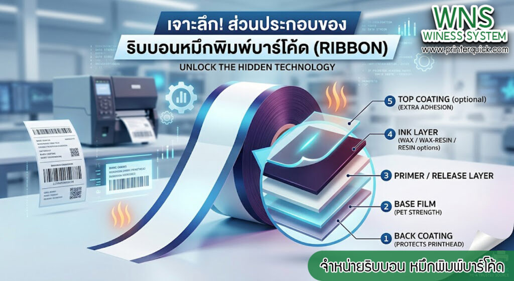 เครื่องพิมพ์บาร์โค้ดprinterquick, เครื่องพิมพ์บาร์โค้ดTSC, รับผลิตฉลากตราสินค้า, สติ๊เกอร์ดวงเปล่า, โปรเเกรมพิมพ์บาร์โค๊ด, เครื่องพิมพ์บาร์โค๊ด, จำหน่ายเครื่องพิมพ์บาร์โค๊ด, เครื่องปริ้นท์บาร์โค๊ดTSC, สติกเกอร์พิมพ์ฉลากสินค้า ,สติกเกอร์พิมพ์ฉลากยา, สติกเกอร์ราคาถูก, เครื่องพิมพ์ฉลากสินค้า, เครื่องพิมพ์สติกเกอร์, เครื่องพิมพ์ฉลากยา, เครื่องพิมพ์บาร์โค้ดขนาดเล็ก, เครื่องพิมพ์บาร์โค้ดแบบตั้งโต๊ะ, เครื่องพิมพ์บาร์โค้ดไม่ใช้หมึก, บรรจุภัณฑ์, บรรจุภัณฑ์อาหารเครื่องดื่ม, ถ้วยไอศครีมเเก้วกาแฟราคาประหยัด, เเก้วกาแฟราคาประหยัด, เครื่องพิมพ์ริบบอน, หมึกพิมพ์ริบบอน, เครื่องพิมพ์บาร์โค้ดพร้อมโปรเเกรม, printerquick, Winess System
