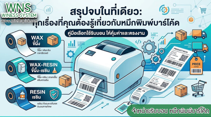 เครื่องพิมพ์บาร์โค้ดprinterquick, เครื่องพิมพ์บาร์โค้ดTSC, รับผลิตฉลากตราสินค้า, สติ๊เกอร์ดวงเปล่า, โปรเเกรมพิมพ์บาร์โค๊ด, เครื่องพิมพ์บาร์โค๊ด, จำหน่ายเครื่องพิมพ์บาร์โค๊ด, เครื่องปริ้นท์บาร์โค๊ดTSC, สติกเกอร์พิมพ์ฉลากสินค้า ,สติกเกอร์พิมพ์ฉลากยา, สติกเกอร์ราคาถูก, เครื่องพิมพ์ฉลากสินค้า, เครื่องพิมพ์สติกเกอร์, เครื่องพิมพ์ฉลากยา, เครื่องพิมพ์บาร์โค้ดขนาดเล็ก, เครื่องพิมพ์บาร์โค้ดแบบตั้งโต๊ะ, เครื่องพิมพ์บาร์โค้ดไม่ใช้หมึก, บรรจุภัณฑ์, บรรจุภัณฑ์อาหารเครื่องดื่ม, ถ้วยไอศครีมเเก้วกาแฟราคาประหยัด, เเก้วกาแฟราคาประหยัด, เครื่องพิมพ์ริบบอน, หมึกพิมพ์ริบบอน, เครื่องพิมพ์บาร์โค้ดพร้อมโปรเเกรม, printerquick, Winess System