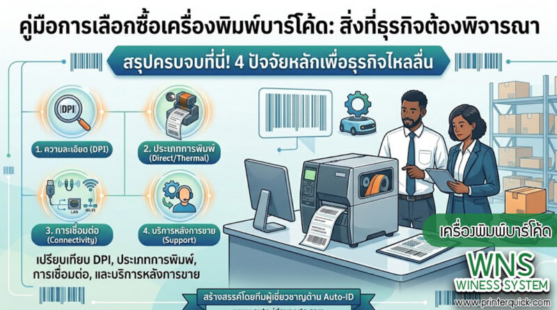 เครื่องพิมพ์บาร์โค้ดprinterquick, เครื่องพิมพ์บาร์โค้ดTSC, รับผลิตฉลากตราสินค้า, สติ๊เกอร์ดวงเปล่า, โปรเเกรมพิมพ์บาร์โค๊ด, เครื่องพิมพ์บาร์โค๊ด, จำหน่ายเครื่องพิมพ์บาร์โค๊ด, เครื่องปริ้นท์บาร์โค๊ดTSC, สติกเกอร์พิมพ์ฉลากสินค้า ,สติกเกอร์พิมพ์ฉลากยา, สติกเกอร์ราคาถูก, เครื่องพิมพ์ฉลากสินค้า, เครื่องพิมพ์สติกเกอร์, เครื่องพิมพ์ฉลากยา, เครื่องพิมพ์บาร์โค้ดขนาดเล็ก, เครื่องพิมพ์บาร์โค้ดแบบตั้งโต๊ะ, เครื่องพิมพ์บาร์โค้ดไม่ใช้หมึก, บรรจุภัณฑ์, บรรจุภัณฑ์อาหารเครื่องดื่ม, ถ้วยไอศครีมเเก้วกาแฟราคาประหยัด, เเก้วกาแฟราคาประหยัด, เครื่องพิมพ์ริบบอน, หมึกพิมพ์ริบบอน, เครื่องพิมพ์บาร์โค้ดพร้อมโปรเเกรม, printerquick, Winess System