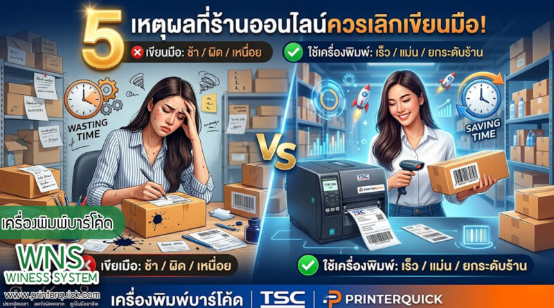 เครื่องพิมพ์บาร์โค้ดprinterquick, เครื่องพิมพ์บาร์โค้ดTSC, รับผลิตฉลากตราสินค้า, สติ๊เกอร์ดวงเปล่า, โปรเเกรมพิมพ์บาร์โค๊ด, เครื่องพิมพ์บาร์โค๊ด, จำหน่ายเครื่องพิมพ์บาร์โค๊ด, เครื่องปริ้นท์บาร์โค๊ดTSC, สติกเกอร์พิมพ์ฉลากสินค้า ,สติกเกอร์พิมพ์ฉลากยา, สติกเกอร์ราคาถูก, เครื่องพิมพ์ฉลากสินค้า, เครื่องพิมพ์สติกเกอร์, เครื่องพิมพ์ฉลากยา, เครื่องพิมพ์บาร์โค้ดขนาดเล็ก, เครื่องพิมพ์บาร์โค้ดแบบตั้งโต๊ะ, เครื่องพิมพ์บาร์โค้ดไม่ใช้หมึก, บรรจุภัณฑ์, บรรจุภัณฑ์อาหารเครื่องดื่ม, ถ้วยไอศครีมเเก้วกาแฟราคาประหยัด, เเก้วกาแฟราคาประหยัด, เครื่องพิมพ์ริบบอน, หมึกพิมพ์ริบบอน, เครื่องพิมพ์บาร์โค้ดพร้อมโปรเเกรม, printerquick, Winess System