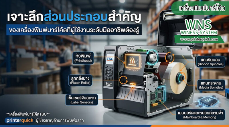 เครื่องพิมพ์บาร์โค้ดprinterquick, เครื่องพิมพ์บาร์โค้ดTSC, รับผลิตฉลากตราสินค้า, สติ๊เกอร์ดวงเปล่า, โปรเเกรมพิมพ์บาร์โค๊ด, เครื่องพิมพ์บาร์โค๊ด, จำหน่ายเครื่องพิมพ์บาร์โค๊ด, เครื่องปริ้นท์บาร์โค๊ดTSC, สติกเกอร์พิมพ์ฉลากสินค้า ,สติกเกอร์พิมพ์ฉลากยา, สติกเกอร์ราคาถูก, เครื่องพิมพ์ฉลากสินค้า, เครื่องพิมพ์สติกเกอร์, เครื่องพิมพ์ฉลากยา, เครื่องพิมพ์บาร์โค้ดขนาดเล็ก, เครื่องพิมพ์บาร์โค้ดแบบตั้งโต๊ะ, เครื่องพิมพ์บาร์โค้ดไม่ใช้หมึก, บรรจุภัณฑ์, บรรจุภัณฑ์อาหารเครื่องดื่ม, ถ้วยไอศครีมเเก้วกาแฟราคาประหยัด, เเก้วกาแฟราคาประหยัด, เครื่องพิมพ์ริบบอน, หมึกพิมพ์ริบบอน, เครื่องพิมพ์บาร์โค้ดพร้อมโปรเเกรม, printerquick, Winess System