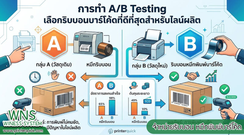เครื่องพิมพ์บาร์โค้ดprinterquick, เครื่องพิมพ์บาร์โค้ดTSC, รับผลิตฉลากตราสินค้า, สติ๊เกอร์ดวงเปล่า, โปรเเกรมพิมพ์บาร์โค๊ด, เครื่องพิมพ์บาร์โค๊ด, จำหน่ายเครื่องพิมพ์บาร์โค๊ด, เครื่องปริ้นท์บาร์โค๊ดTSC, สติกเกอร์พิมพ์ฉลากสินค้า ,สติกเกอร์พิมพ์ฉลากยา, สติกเกอร์ราคาถูก, เครื่องพิมพ์ฉลากสินค้า, เครื่องพิมพ์สติกเกอร์, เครื่องพิมพ์ฉลากยา, เครื่องพิมพ์บาร์โค้ดขนาดเล็ก, เครื่องพิมพ์บาร์โค้ดแบบตั้งโต๊ะ, เครื่องพิมพ์บาร์โค้ดไม่ใช้หมึก, บรรจุภัณฑ์, บรรจุภัณฑ์อาหารเครื่องดื่ม, ถ้วยไอศครีมเเก้วกาแฟราคาประหยัด, เเก้วกาแฟราคาประหยัด, เครื่องพิมพ์ริบบอน, หมึกพิมพ์ริบบอน, เครื่องพิมพ์บาร์โค้ดพร้อมโปรเเกรม, printerquick, Winess System