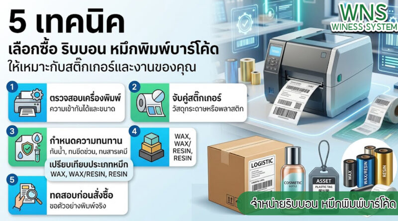 เครื่องพิมพ์บาร์โค้ดprinterquick, เครื่องพิมพ์บาร์โค้ดTSC, รับผลิตฉลากตราสินค้า, สติ๊เกอร์ดวงเปล่า, โปรเเกรมพิมพ์บาร์โค๊ด, เครื่องพิมพ์บาร์โค๊ด, จำหน่ายเครื่องพิมพ์บาร์โค๊ด, เครื่องปริ้นท์บาร์โค๊ดTSC, สติกเกอร์พิมพ์ฉลากสินค้า ,สติกเกอร์พิมพ์ฉลากยา, สติกเกอร์ราคาถูก, เครื่องพิมพ์ฉลากสินค้า, เครื่องพิมพ์สติกเกอร์, เครื่องพิมพ์ฉลากยา, เครื่องพิมพ์บาร์โค้ดขนาดเล็ก, เครื่องพิมพ์บาร์โค้ดแบบตั้งโต๊ะ, เครื่องพิมพ์บาร์โค้ดไม่ใช้หมึก, บรรจุภัณฑ์, บรรจุภัณฑ์อาหารเครื่องดื่ม, ถ้วยไอศครีมเเก้วกาแฟราคาประหยัด, เเก้วกาแฟราคาประหยัด, เครื่องพิมพ์ริบบอน, หมึกพิมพ์ริบบอน, เครื่องพิมพ์บาร์โค้ดพร้อมโปรเเกรม, printerquick, Winess System