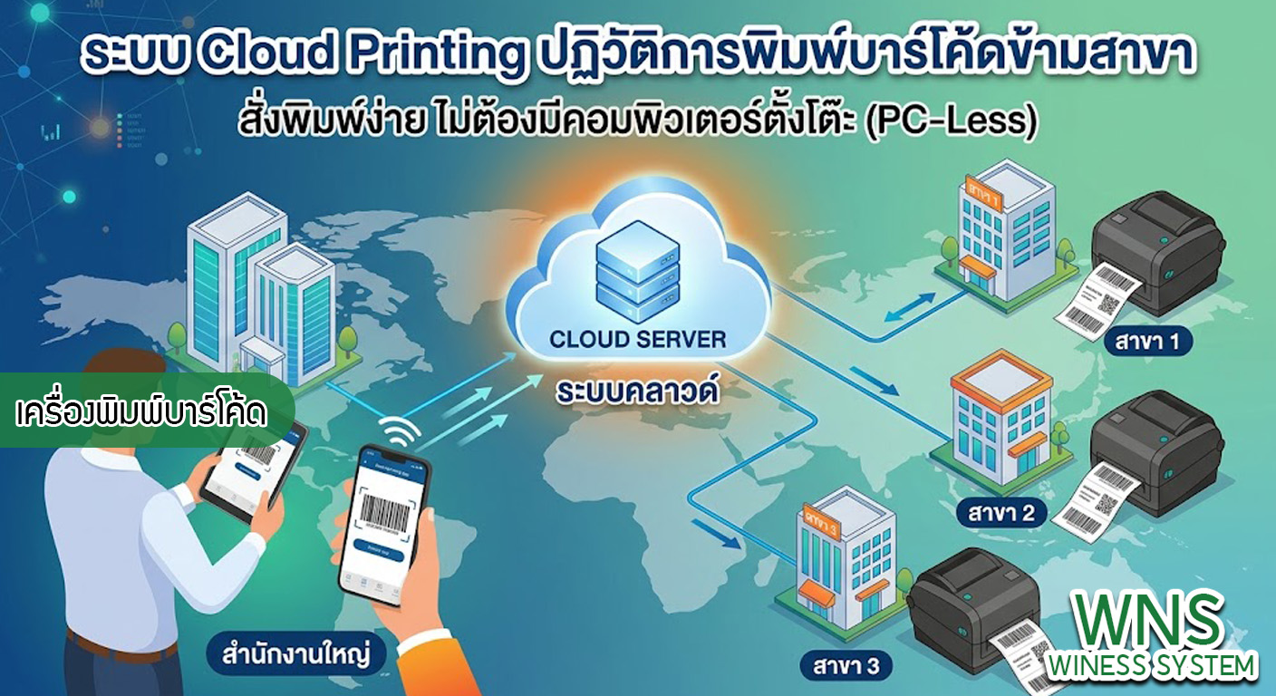 เครื่องพิมพ์บาร์โค้ดprinterquick, เครื่องพิมพ์บาร์โค้ดTSC, รับผลิตฉลากตราสินค้า, สติ๊เกอร์ดวงเปล่า, โปรเเกรมพิมพ์บาร์โค๊ด, เครื่องพิมพ์บาร์โค๊ด, จำหน่ายเครื่องพิมพ์บาร์โค๊ด, เครื่องปริ้นท์บาร์โค๊ดTSC, สติกเกอร์พิมพ์ฉลากสินค้า ,สติกเกอร์พิมพ์ฉลากยา, สติกเกอร์ราคาถูก, เครื่องพิมพ์ฉลากสินค้า, เครื่องพิมพ์สติกเกอร์, เครื่องพิมพ์ฉลากยา, เครื่องพิมพ์บาร์โค้ดขนาดเล็ก, เครื่องพิมพ์บาร์โค้ดแบบตั้งโต๊ะ, เครื่องพิมพ์บาร์โค้ดไม่ใช้หมึก, บรรจุภัณฑ์, บรรจุภัณฑ์อาหารเครื่องดื่ม, ถ้วยไอศครีมเเก้วกาแฟราคาประหยัด, เเก้วกาแฟราคาประหยัด, เครื่องพิมพ์ริบบอน, หมึกพิมพ์ริบบอน, เครื่องพิมพ์บาร์โค้ดพร้อมโปรเเกรม, printerquick, Winess System