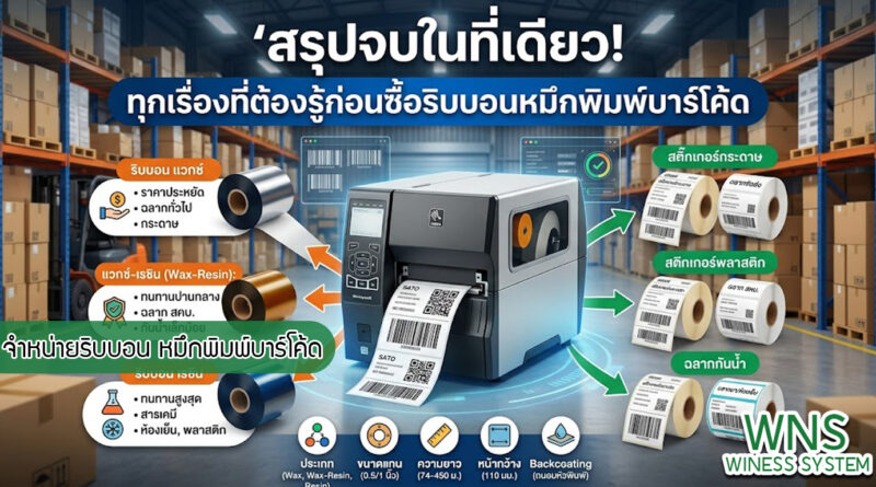 เครื่องพิมพ์บาร์โค้ดprinterquick, เครื่องพิมพ์บาร์โค้ดTSC, รับผลิตฉลากตราสินค้า, สติ๊เกอร์ดวงเปล่า, โปรเเกรมพิมพ์บาร์โค๊ด, เครื่องพิมพ์บาร์โค๊ด, จำหน่ายเครื่องพิมพ์บาร์โค๊ด, เครื่องปริ้นท์บาร์โค๊ดTSC, สติกเกอร์พิมพ์ฉลากสินค้า ,สติกเกอร์พิมพ์ฉลากยา, สติกเกอร์ราคาถูก, เครื่องพิมพ์ฉลากสินค้า, เครื่องพิมพ์สติกเกอร์, เครื่องพิมพ์ฉลากยา, เครื่องพิมพ์บาร์โค้ดขนาดเล็ก, เครื่องพิมพ์บาร์โค้ดแบบตั้งโต๊ะ, เครื่องพิมพ์บาร์โค้ดไม่ใช้หมึก, บรรจุภัณฑ์, บรรจุภัณฑ์อาหารเครื่องดื่ม, ถ้วยไอศครีมเเก้วกาแฟราคาประหยัด, เเก้วกาแฟราคาประหยัด, เครื่องพิมพ์ริบบอน, หมึกพิมพ์ริบบอน, เครื่องพิมพ์บาร์โค้ดพร้อมโปรเเกรม, printerquick, Winess System