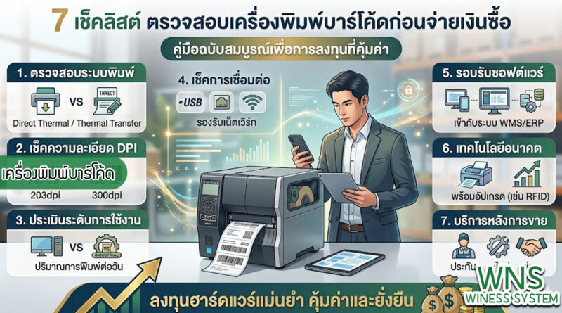 เครื่องพิมพ์บาร์โค้ดprinterquick, เครื่องพิมพ์บาร์โค้ดTSC, รับผลิตฉลากตราสินค้า, สติ๊เกอร์ดวงเปล่า, โปรเเกรมพิมพ์บาร์โค๊ด, เครื่องพิมพ์บาร์โค๊ด, จำหน่ายเครื่องพิมพ์บาร์โค๊ด, เครื่องปริ้นท์บาร์โค๊ดTSC, สติกเกอร์พิมพ์ฉลากสินค้า ,สติกเกอร์พิมพ์ฉลากยา, สติกเกอร์ราคาถูก, เครื่องพิมพ์ฉลากสินค้า, เครื่องพิมพ์สติกเกอร์, เครื่องพิมพ์ฉลากยา, เครื่องพิมพ์บาร์โค้ดขนาดเล็ก, เครื่องพิมพ์บาร์โค้ดแบบตั้งโต๊ะ, เครื่องพิมพ์บาร์โค้ดไม่ใช้หมึก, บรรจุภัณฑ์, บรรจุภัณฑ์อาหารเครื่องดื่ม, ถ้วยไอศครีมเเก้วกาแฟราคาประหยัด, เเก้วกาแฟราคาประหยัด, เครื่องพิมพ์ริบบอน, หมึกพิมพ์ริบบอน, เครื่องพิมพ์บาร์โค้ดพร้อมโปรเเกรม, printerquick, Winess System