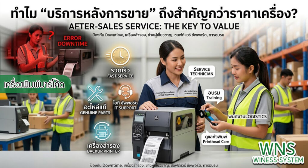 เครื่องพิมพ์บาร์โค้ดprinterquick, เครื่องพิมพ์บาร์โค้ดTSC, รับผลิตฉลากตราสินค้า, สติ๊เกอร์ดวงเปล่า, โปรเเกรมพิมพ์บาร์โค๊ด, เครื่องพิมพ์บาร์โค๊ด, จำหน่ายเครื่องพิมพ์บาร์โค๊ด, เครื่องปริ้นท์บาร์โค๊ดTSC, สติกเกอร์พิมพ์ฉลากสินค้า ,สติกเกอร์พิมพ์ฉลากยา, สติกเกอร์ราคาถูก, เครื่องพิมพ์ฉลากสินค้า, เครื่องพิมพ์สติกเกอร์, เครื่องพิมพ์ฉลากยา, เครื่องพิมพ์บาร์โค้ดขนาดเล็ก, เครื่องพิมพ์บาร์โค้ดแบบตั้งโต๊ะ, เครื่องพิมพ์บาร์โค้ดไม่ใช้หมึก, บรรจุภัณฑ์, บรรจุภัณฑ์อาหารเครื่องดื่ม, ถ้วยไอศครีมเเก้วกาแฟราคาประหยัด, เเก้วกาแฟราคาประหยัด, เครื่องพิมพ์ริบบอน, หมึกพิมพ์ริบบอน, เครื่องพิมพ์บาร์โค้ดพร้อมโปรเเกรม, printerquick, Winess System