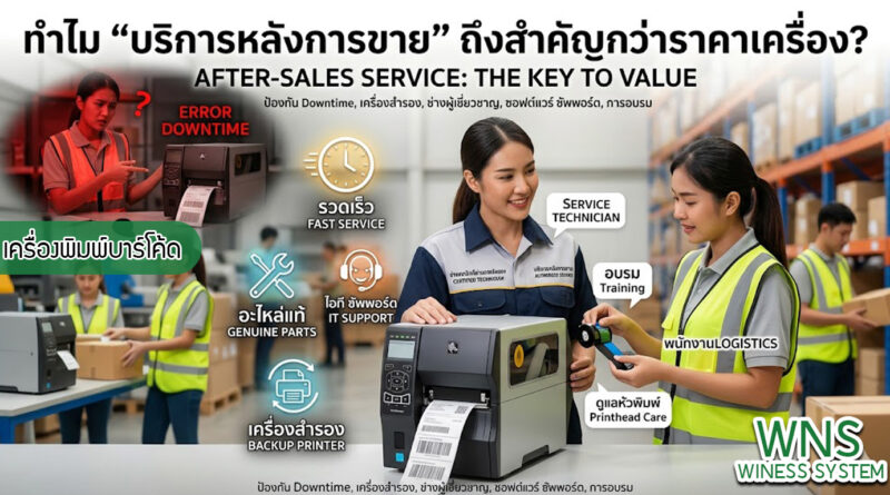 เครื่องพิมพ์บาร์โค้ดprinterquick, เครื่องพิมพ์บาร์โค้ดTSC, รับผลิตฉลากตราสินค้า, สติ๊เกอร์ดวงเปล่า, โปรเเกรมพิมพ์บาร์โค๊ด, เครื่องพิมพ์บาร์โค๊ด, จำหน่ายเครื่องพิมพ์บาร์โค๊ด, เครื่องปริ้นท์บาร์โค๊ดTSC, สติกเกอร์พิมพ์ฉลากสินค้า ,สติกเกอร์พิมพ์ฉลากยา, สติกเกอร์ราคาถูก, เครื่องพิมพ์ฉลากสินค้า, เครื่องพิมพ์สติกเกอร์, เครื่องพิมพ์ฉลากยา, เครื่องพิมพ์บาร์โค้ดขนาดเล็ก, เครื่องพิมพ์บาร์โค้ดแบบตั้งโต๊ะ, เครื่องพิมพ์บาร์โค้ดไม่ใช้หมึก, บรรจุภัณฑ์, บรรจุภัณฑ์อาหารเครื่องดื่ม, ถ้วยไอศครีมเเก้วกาแฟราคาประหยัด, เเก้วกาแฟราคาประหยัด, เครื่องพิมพ์ริบบอน, หมึกพิมพ์ริบบอน, เครื่องพิมพ์บาร์โค้ดพร้อมโปรเเกรม, printerquick, Winess System
