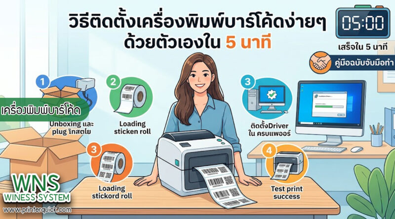 เครื่องพิมพ์บาร์โค้ดprinterquick, เครื่องพิมพ์บาร์โค้ดTSC, รับผลิตฉลากตราสินค้า, สติ๊เกอร์ดวงเปล่า, โปรเเกรมพิมพ์บาร์โค๊ด, เครื่องพิมพ์บาร์โค๊ด, จำหน่ายเครื่องพิมพ์บาร์โค๊ด, เครื่องปริ้นท์บาร์โค๊ดTSC, สติกเกอร์พิมพ์ฉลากสินค้า ,สติกเกอร์พิมพ์ฉลากยา, สติกเกอร์ราคาถูก, เครื่องพิมพ์ฉลากสินค้า, เครื่องพิมพ์สติกเกอร์, เครื่องพิมพ์ฉลากยา, เครื่องพิมพ์บาร์โค้ดขนาดเล็ก, เครื่องพิมพ์บาร์โค้ดแบบตั้งโต๊ะ, เครื่องพิมพ์บาร์โค้ดไม่ใช้หมึก, บรรจุภัณฑ์, บรรจุภัณฑ์อาหารเครื่องดื่ม, ถ้วยไอศครีมเเก้วกาแฟราคาประหยัด, เเก้วกาแฟราคาประหยัด, เครื่องพิมพ์ริบบอน, หมึกพิมพ์ริบบอน, เครื่องพิมพ์บาร์โค้ดพร้อมโปรเเกรม, printerquick, Winess System