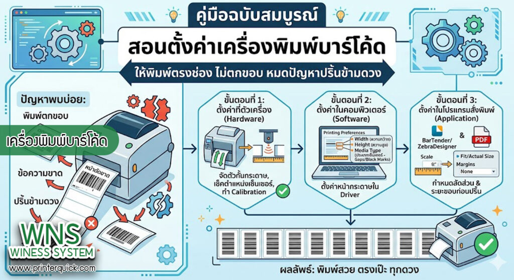 เครื่องพิมพ์บาร์โค้ดprinterquick, เครื่องพิมพ์บาร์โค้ดTSC, รับผลิตฉลากตราสินค้า, สติ๊เกอร์ดวงเปล่า, โปรเเกรมพิมพ์บาร์โค๊ด, เครื่องพิมพ์บาร์โค๊ด, จำหน่ายเครื่องพิมพ์บาร์โค๊ด, เครื่องปริ้นท์บาร์โค๊ดTSC, สติกเกอร์พิมพ์ฉลากสินค้า ,สติกเกอร์พิมพ์ฉลากยา, สติกเกอร์ราคาถูก, เครื่องพิมพ์ฉลากสินค้า, เครื่องพิมพ์สติกเกอร์, เครื่องพิมพ์ฉลากยา, เครื่องพิมพ์บาร์โค้ดขนาดเล็ก, เครื่องพิมพ์บาร์โค้ดแบบตั้งโต๊ะ, เครื่องพิมพ์บาร์โค้ดไม่ใช้หมึก, บรรจุภัณฑ์, บรรจุภัณฑ์อาหารเครื่องดื่ม, ถ้วยไอศครีมเเก้วกาแฟราคาประหยัด, เเก้วกาแฟราคาประหยัด, เครื่องพิมพ์ริบบอน, หมึกพิมพ์ริบบอน, เครื่องพิมพ์บาร์โค้ดพร้อมโปรเเกรม, printerquick, Winess System