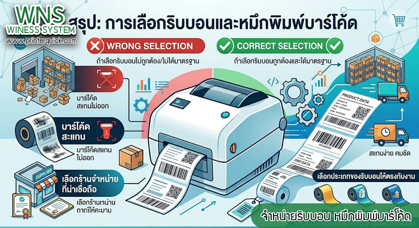 เครื่องพิมพ์บาร์โค้ดprinterquick, เครื่องพิมพ์บาร์โค้ดTSC, รับผลิตฉลากตราสินค้า, สติ๊เกอร์ดวงเปล่า, โปรเเกรมพิมพ์บาร์โค๊ด, เครื่องพิมพ์บาร์โค๊ด, จำหน่ายเครื่องพิมพ์บาร์โค๊ด, เครื่องปริ้นท์บาร์โค๊ดTSC, สติกเกอร์พิมพ์ฉลากสินค้า ,สติกเกอร์พิมพ์ฉลากยา, สติกเกอร์ราคาถูก, เครื่องพิมพ์ฉลากสินค้า, เครื่องพิมพ์สติกเกอร์, เครื่องพิมพ์ฉลากยา, เครื่องพิมพ์บาร์โค้ดขนาดเล็ก, เครื่องพิมพ์บาร์โค้ดแบบตั้งโต๊ะ, เครื่องพิมพ์บาร์โค้ดไม่ใช้หมึก, บรรจุภัณฑ์, บรรจุภัณฑ์อาหารเครื่องดื่ม, ถ้วยไอศครีมเเก้วกาแฟราคาประหยัด, เเก้วกาแฟราคาประหยัด, เครื่องพิมพ์ริบบอน, หมึกพิมพ์ริบบอน, เครื่องพิมพ์บาร์โค้ดพร้อมโปรเเกรม, printerquick, Winess System