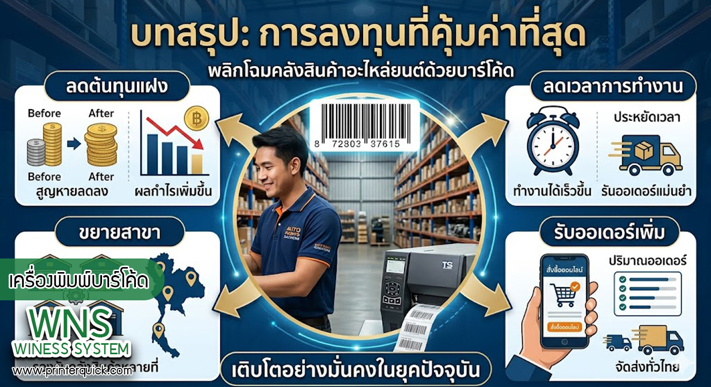 เครื่องพิมพ์บาร์โค้ดprinterquick, เครื่องพิมพ์บาร์โค้ดTSC, รับผลิตฉลากตราสินค้า, สติ๊เกอร์ดวงเปล่า, โปรเเกรมพิมพ์บาร์โค๊ด, เครื่องพิมพ์บาร์โค๊ด, จำหน่ายเครื่องพิมพ์บาร์โค๊ด, เครื่องปริ้นท์บาร์โค๊ดTSC, สติกเกอร์พิมพ์ฉลากสินค้า ,สติกเกอร์พิมพ์ฉลากยา, สติกเกอร์ราคาถูก, เครื่องพิมพ์ฉลากสินค้า, เครื่องพิมพ์สติกเกอร์, เครื่องพิมพ์ฉลากยา, เครื่องพิมพ์บาร์โค้ดขนาดเล็ก, เครื่องพิมพ์บาร์โค้ดแบบตั้งโต๊ะ, เครื่องพิมพ์บาร์โค้ดไม่ใช้หมึก, บรรจุภัณฑ์, บรรจุภัณฑ์อาหารเครื่องดื่ม, ถ้วยไอศครีมเเก้วกาแฟราคาประหยัด, เเก้วกาแฟราคาประหยัด, เครื่องพิมพ์ริบบอน, หมึกพิมพ์ริบบอน, เครื่องพิมพ์บาร์โค้ดพร้อมโปรเเกรม, printerquick, Winess System