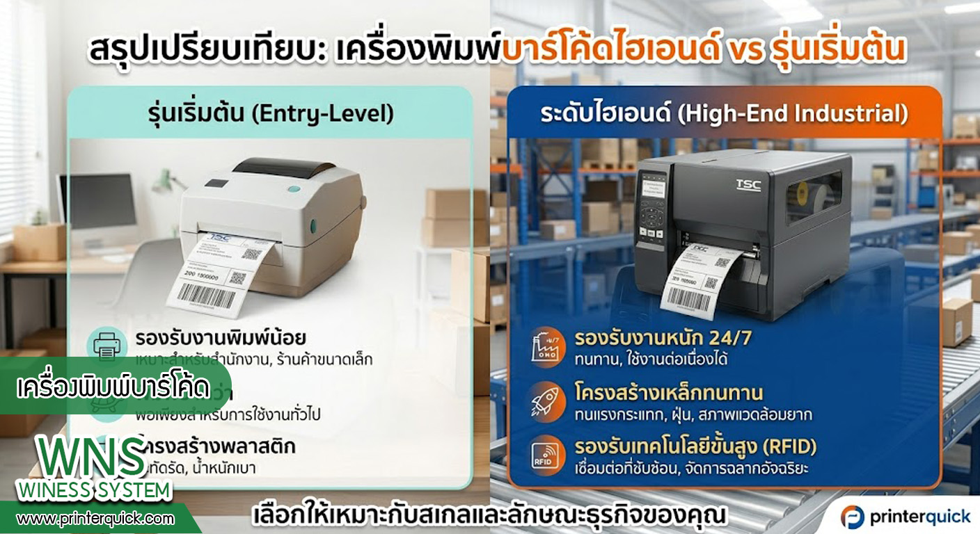 เครื่องพิมพ์บาร์โค้ดprinterquick, เครื่องพิมพ์บาร์โค้ดTSC, รับผลิตฉลากตราสินค้า, สติ๊เกอร์ดวงเปล่า, โปรเเกรมพิมพ์บาร์โค๊ด, เครื่องพิมพ์บาร์โค๊ด, จำหน่ายเครื่องพิมพ์บาร์โค๊ด, เครื่องปริ้นท์บาร์โค๊ดTSC, สติกเกอร์พิมพ์ฉลากสินค้า ,สติกเกอร์พิมพ์ฉลากยา, สติกเกอร์ราคาถูก, เครื่องพิมพ์ฉลากสินค้า, เครื่องพิมพ์สติกเกอร์, เครื่องพิมพ์ฉลากยา, เครื่องพิมพ์บาร์โค้ดขนาดเล็ก, เครื่องพิมพ์บาร์โค้ดแบบตั้งโต๊ะ, เครื่องพิมพ์บาร์โค้ดไม่ใช้หมึก, บรรจุภัณฑ์, บรรจุภัณฑ์อาหารเครื่องดื่ม, ถ้วยไอศครีมเเก้วกาแฟราคาประหยัด, เเก้วกาแฟราคาประหยัด, เครื่องพิมพ์ริบบอน, หมึกพิมพ์ริบบอน, เครื่องพิมพ์บาร์โค้ดพร้อมโปรเเกรม, printerquick, Winess System