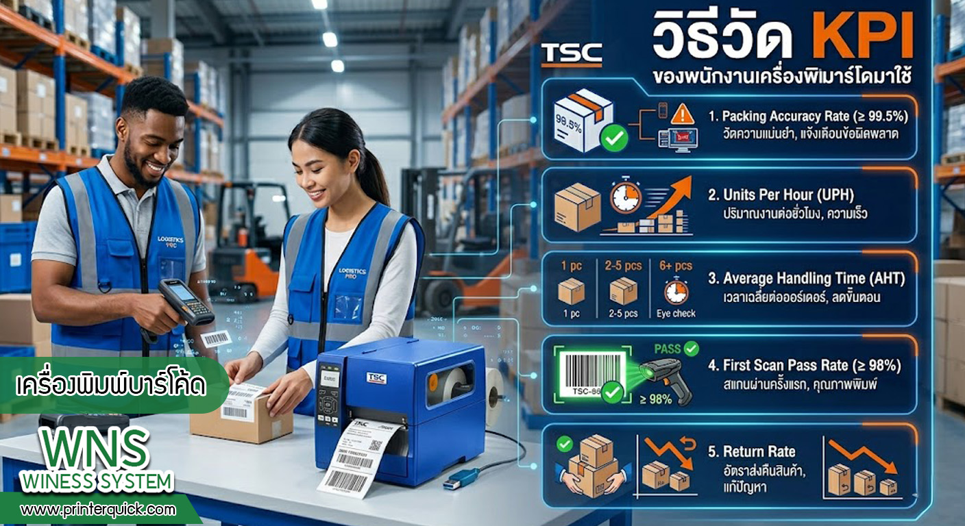เครื่องพิมพ์บาร์โค้ดprinterquick, เครื่องพิมพ์บาร์โค้ดTSC, รับผลิตฉลากตราสินค้า, สติ๊เกอร์ดวงเปล่า, โปรเเกรมพิมพ์บาร์โค๊ด, เครื่องพิมพ์บาร์โค๊ด, จำหน่ายเครื่องพิมพ์บาร์โค๊ด, เครื่องปริ้นท์บาร์โค๊ดTSC, สติกเกอร์พิมพ์ฉลากสินค้า ,สติกเกอร์พิมพ์ฉลากยา, สติกเกอร์ราคาถูก, เครื่องพิมพ์ฉลากสินค้า, เครื่องพิมพ์สติกเกอร์, เครื่องพิมพ์ฉลากยา, เครื่องพิมพ์บาร์โค้ดขนาดเล็ก, เครื่องพิมพ์บาร์โค้ดแบบตั้งโต๊ะ, เครื่องพิมพ์บาร์โค้ดไม่ใช้หมึก, บรรจุภัณฑ์, บรรจุภัณฑ์อาหารเครื่องดื่ม, ถ้วยไอศครีมเเก้วกาแฟราคาประหยัด, เเก้วกาแฟราคาประหยัด, เครื่องพิมพ์ริบบอน, หมึกพิมพ์ริบบอน, เครื่องพิมพ์บาร์โค้ดพร้อมโปรเเกรม, printerquick, Winess System