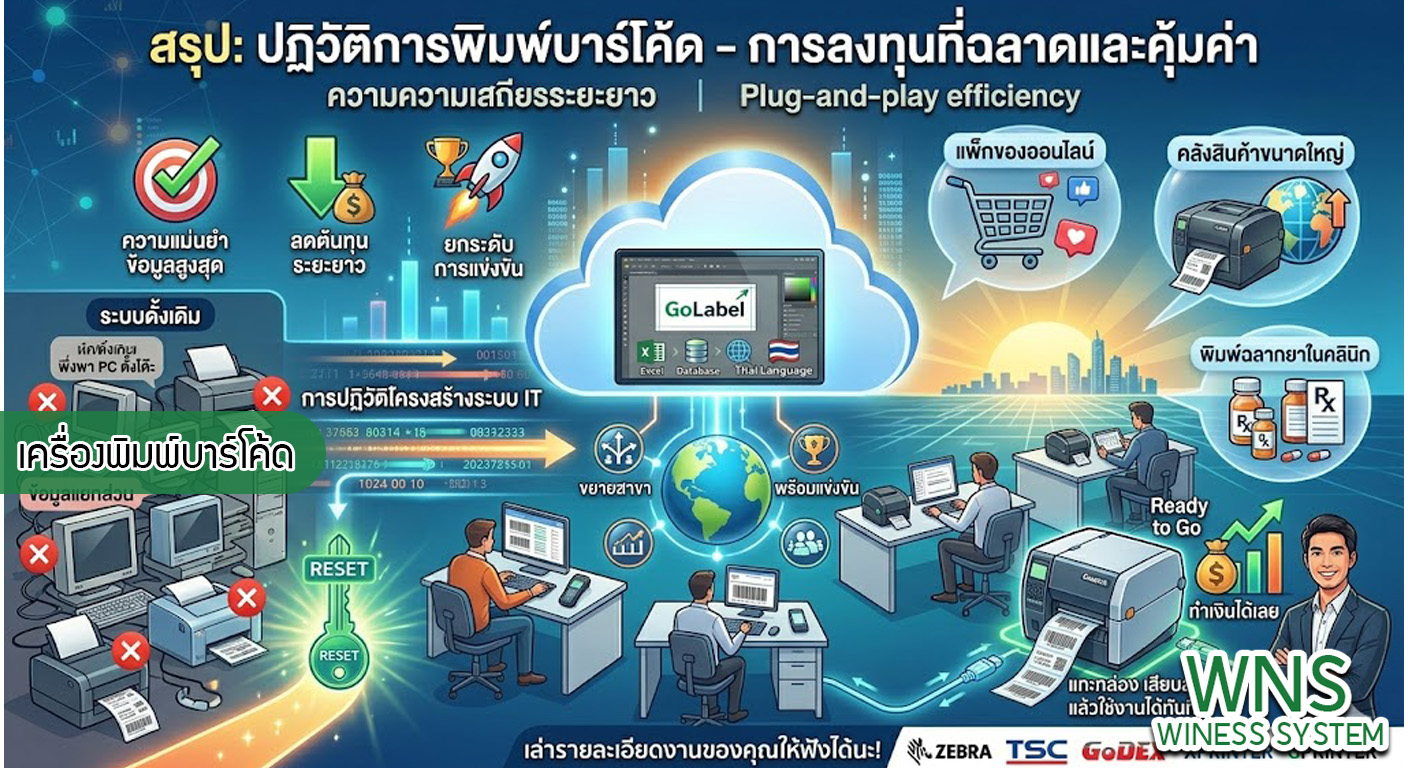 เครื่องพิมพ์บาร์โค้ดprinterquick, เครื่องพิมพ์บาร์โค้ดTSC, รับผลิตฉลากตราสินค้า, สติ๊เกอร์ดวงเปล่า, โปรเเกรมพิมพ์บาร์โค๊ด, เครื่องพิมพ์บาร์โค๊ด, จำหน่ายเครื่องพิมพ์บาร์โค๊ด, เครื่องปริ้นท์บาร์โค๊ดTSC, สติกเกอร์พิมพ์ฉลากสินค้า ,สติกเกอร์พิมพ์ฉลากยา, สติกเกอร์ราคาถูก, เครื่องพิมพ์ฉลากสินค้า, เครื่องพิมพ์สติกเกอร์, เครื่องพิมพ์ฉลากยา, เครื่องพิมพ์บาร์โค้ดขนาดเล็ก, เครื่องพิมพ์บาร์โค้ดแบบตั้งโต๊ะ, เครื่องพิมพ์บาร์โค้ดไม่ใช้หมึก, บรรจุภัณฑ์, บรรจุภัณฑ์อาหารเครื่องดื่ม, ถ้วยไอศครีมเเก้วกาแฟราคาประหยัด, เเก้วกาแฟราคาประหยัด, เครื่องพิมพ์ริบบอน, หมึกพิมพ์ริบบอน, เครื่องพิมพ์บาร์โค้ดพร้อมโปรเเกรม, printerquick, Winess System
