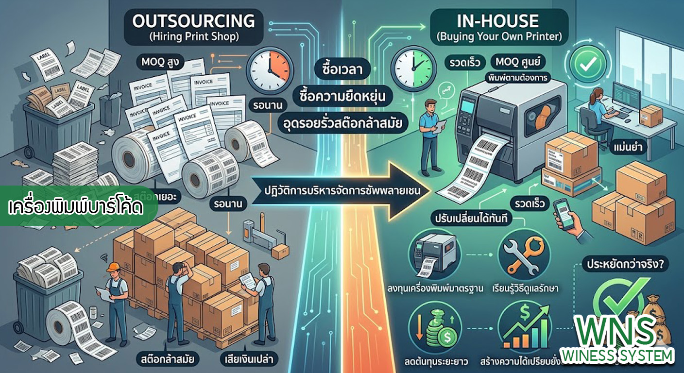 เครื่องพิมพ์บาร์โค้ดprinterquick, เครื่องพิมพ์บาร์โค้ดTSC, รับผลิตฉลากตราสินค้า, สติ๊เกอร์ดวงเปล่า, โปรเเกรมพิมพ์บาร์โค๊ด, เครื่องพิมพ์บาร์โค๊ด, จำหน่ายเครื่องพิมพ์บาร์โค๊ด, เครื่องปริ้นท์บาร์โค๊ดTSC, สติกเกอร์พิมพ์ฉลากสินค้า ,สติกเกอร์พิมพ์ฉลากยา, สติกเกอร์ราคาถูก, เครื่องพิมพ์ฉลากสินค้า, เครื่องพิมพ์สติกเกอร์, เครื่องพิมพ์ฉลากยา, เครื่องพิมพ์บาร์โค้ดขนาดเล็ก, เครื่องพิมพ์บาร์โค้ดแบบตั้งโต๊ะ, เครื่องพิมพ์บาร์โค้ดไม่ใช้หมึก, บรรจุภัณฑ์, บรรจุภัณฑ์อาหารเครื่องดื่ม, ถ้วยไอศครีมเเก้วกาแฟราคาประหยัด, เเก้วกาแฟราคาประหยัด, เครื่องพิมพ์ริบบอน, หมึกพิมพ์ริบบอน, เครื่องพิมพ์บาร์โค้ดพร้อมโปรเเกรม, printerquick, Winess System