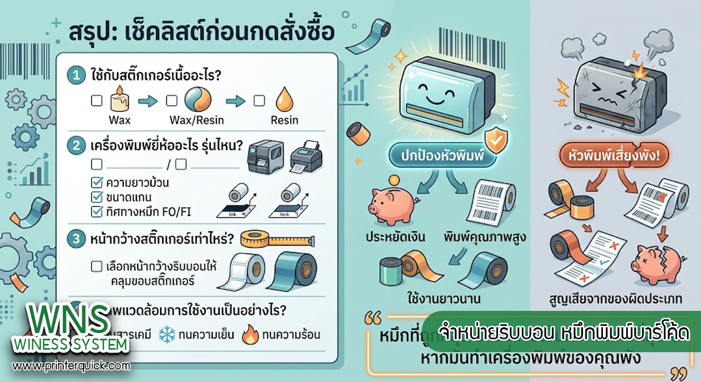 เครื่องพิมพ์บาร์โค้ดprinterquick, เครื่องพิมพ์บาร์โค้ดTSC, รับผลิตฉลากตราสินค้า, สติ๊เกอร์ดวงเปล่า, โปรเเกรมพิมพ์บาร์โค๊ด, เครื่องพิมพ์บาร์โค๊ด, จำหน่ายเครื่องพิมพ์บาร์โค๊ด, เครื่องปริ้นท์บาร์โค๊ดTSC, สติกเกอร์พิมพ์ฉลากสินค้า ,สติกเกอร์พิมพ์ฉลากยา, สติกเกอร์ราคาถูก, เครื่องพิมพ์ฉลากสินค้า, เครื่องพิมพ์สติกเกอร์, เครื่องพิมพ์ฉลากยา, เครื่องพิมพ์บาร์โค้ดขนาดเล็ก, เครื่องพิมพ์บาร์โค้ดแบบตั้งโต๊ะ, เครื่องพิมพ์บาร์โค้ดไม่ใช้หมึก, บรรจุภัณฑ์, บรรจุภัณฑ์อาหารเครื่องดื่ม, ถ้วยไอศครีมเเก้วกาแฟราคาประหยัด, เเก้วกาแฟราคาประหยัด, เครื่องพิมพ์ริบบอน, หมึกพิมพ์ริบบอน, เครื่องพิมพ์บาร์โค้ดพร้อมโปรเเกรม, printerquick, Winess System